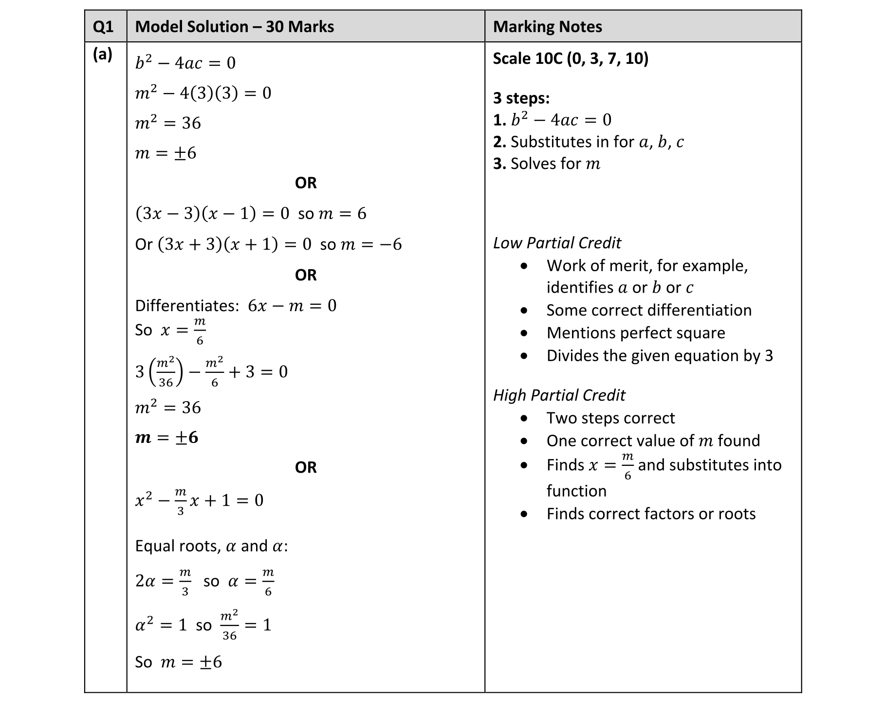 Solution for 4a4f59e2-438a-44dc-abcd-19662ef226c6