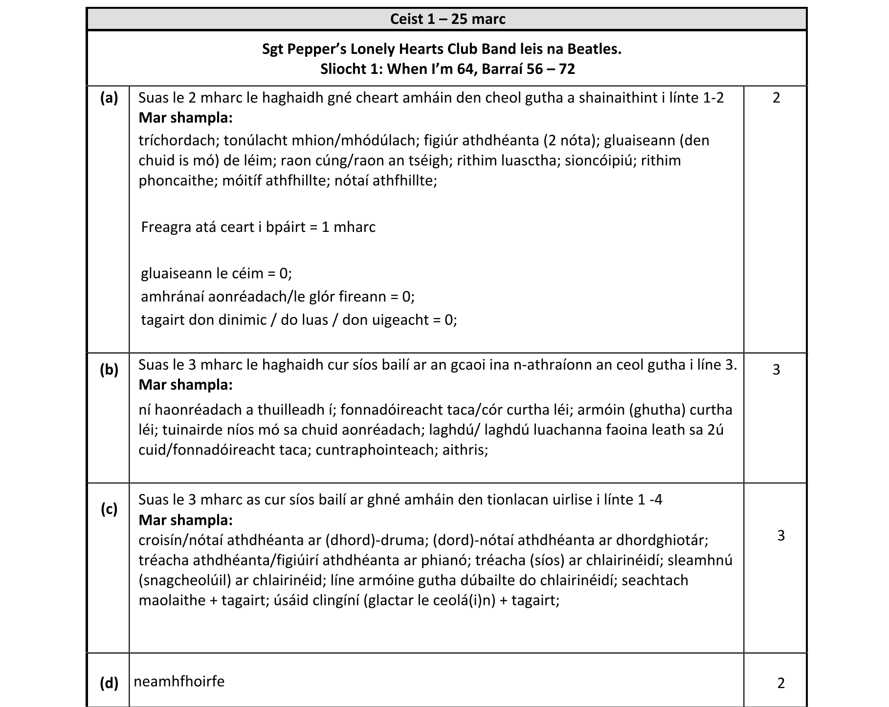 Solution for 2b978323-da69-4620-9b74-0007b1992067