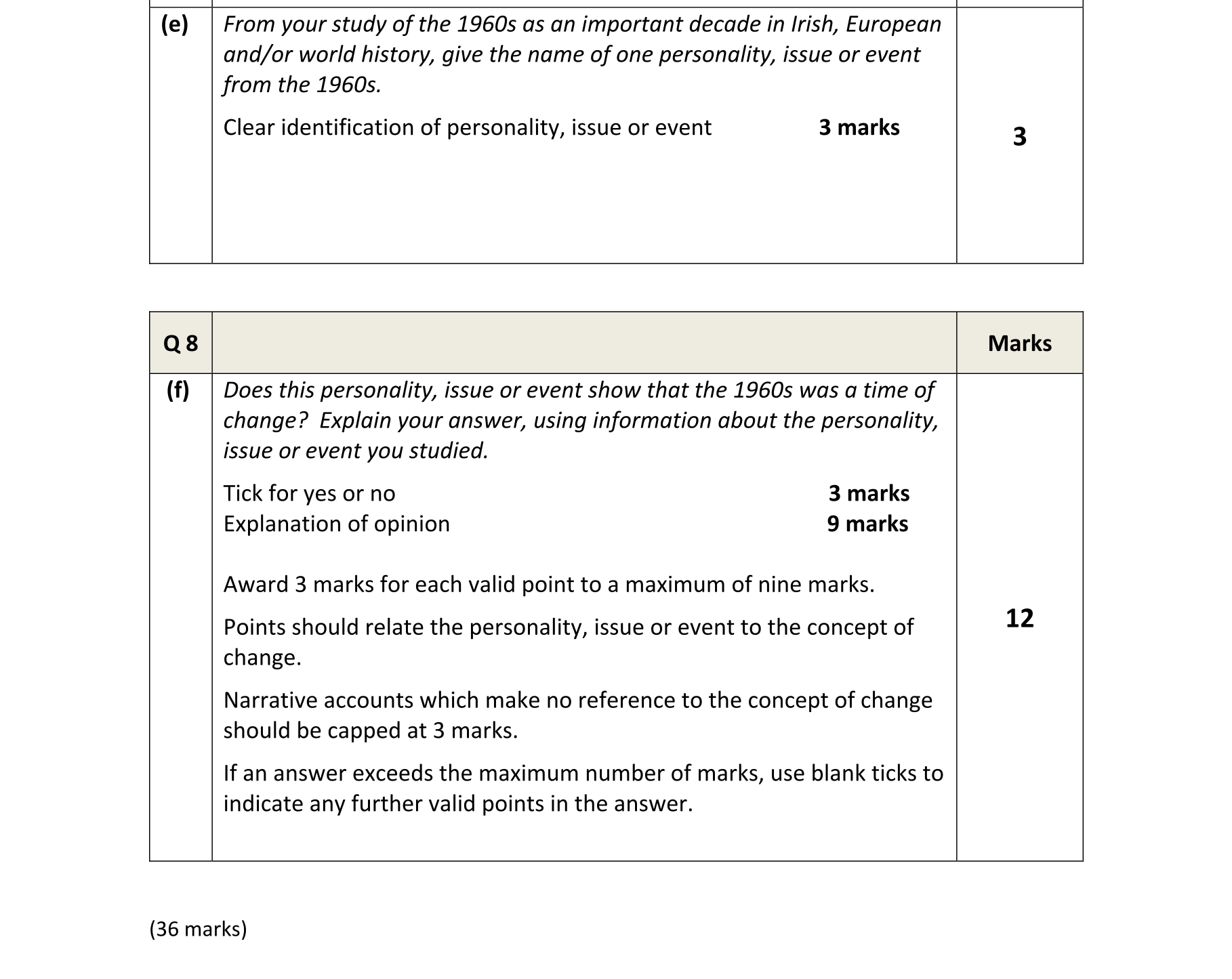 Solution for 732f6cc4-0095-4a7d-a7f8-cf3d19375173