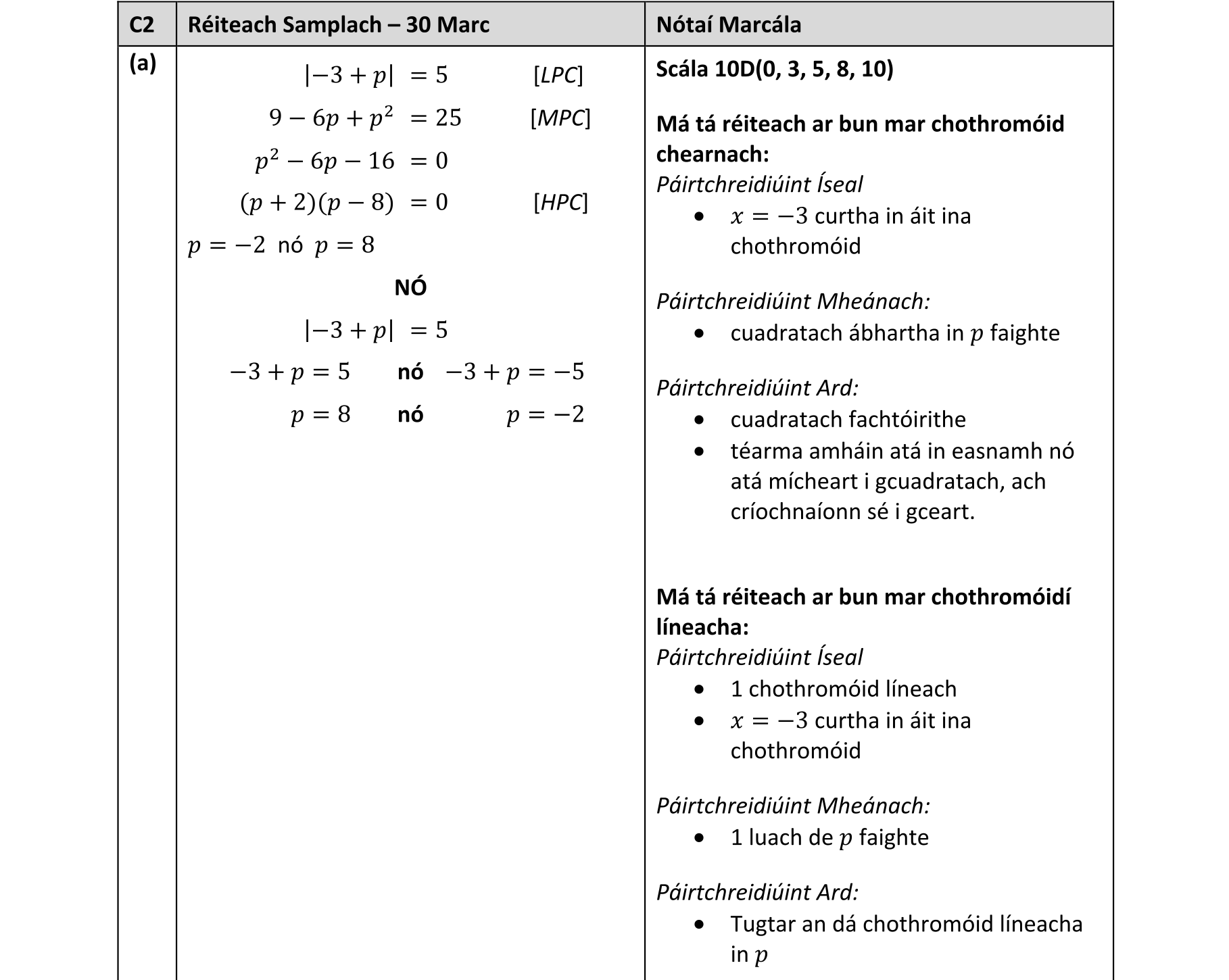 Solution for 39acb395-5e0d-4251-94cd-3dc098510383