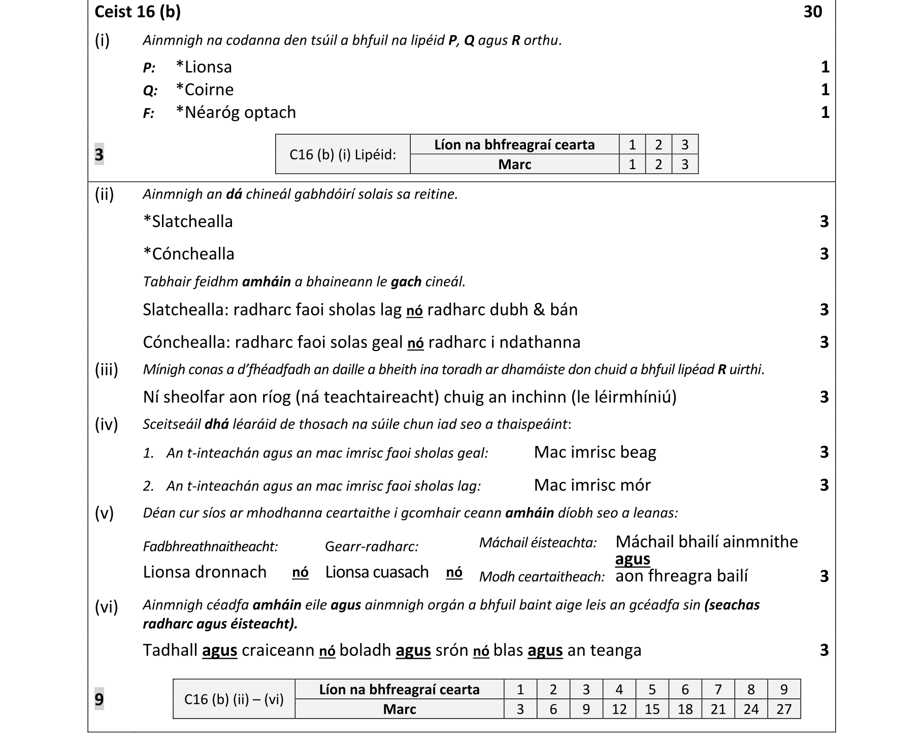 Solution for f0c287b5-5b9a-47fb-a74e-00ef2fce0d28