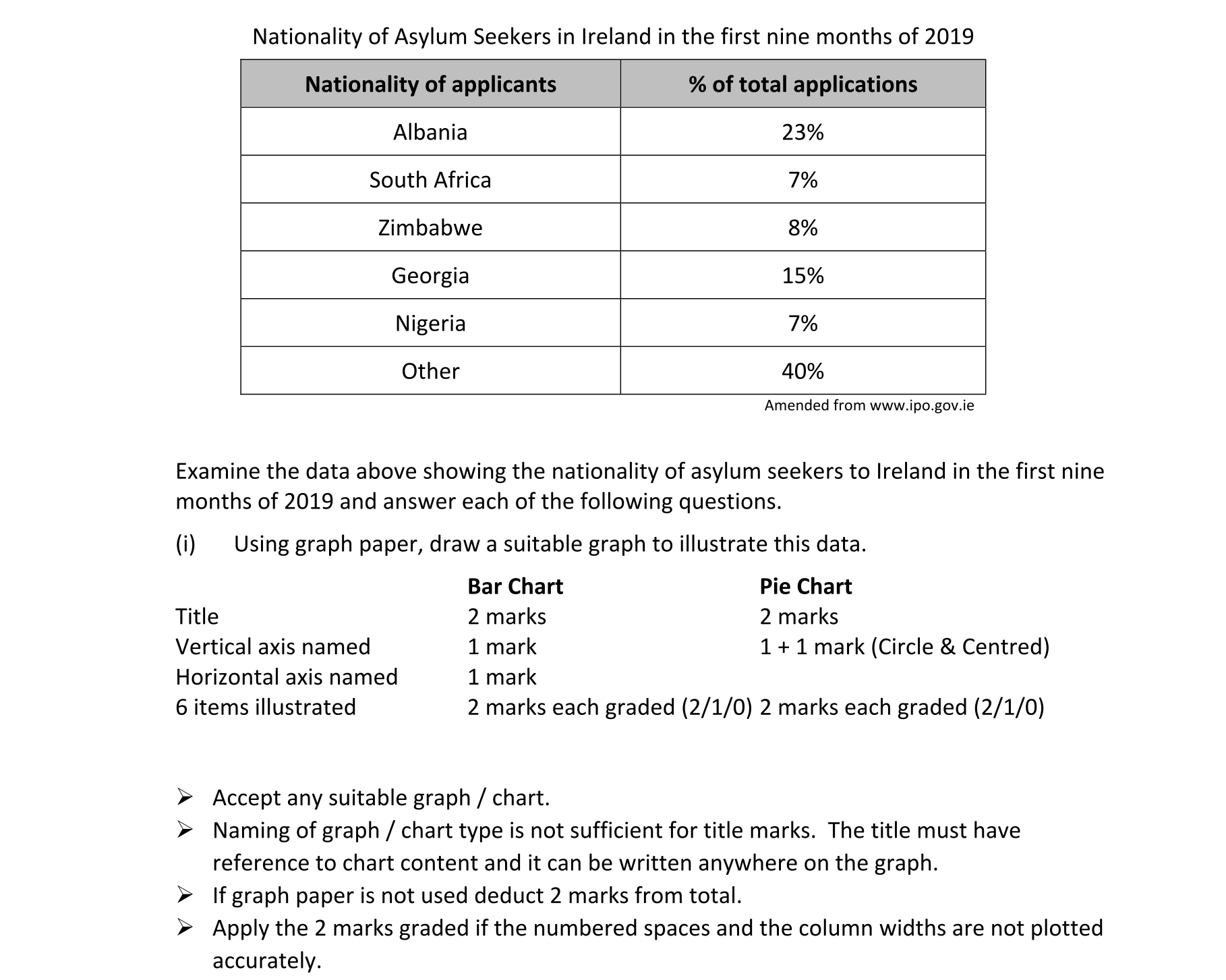 Solution for ac1a4e6c-ec61-43a6-83f6-d48018bab2e9