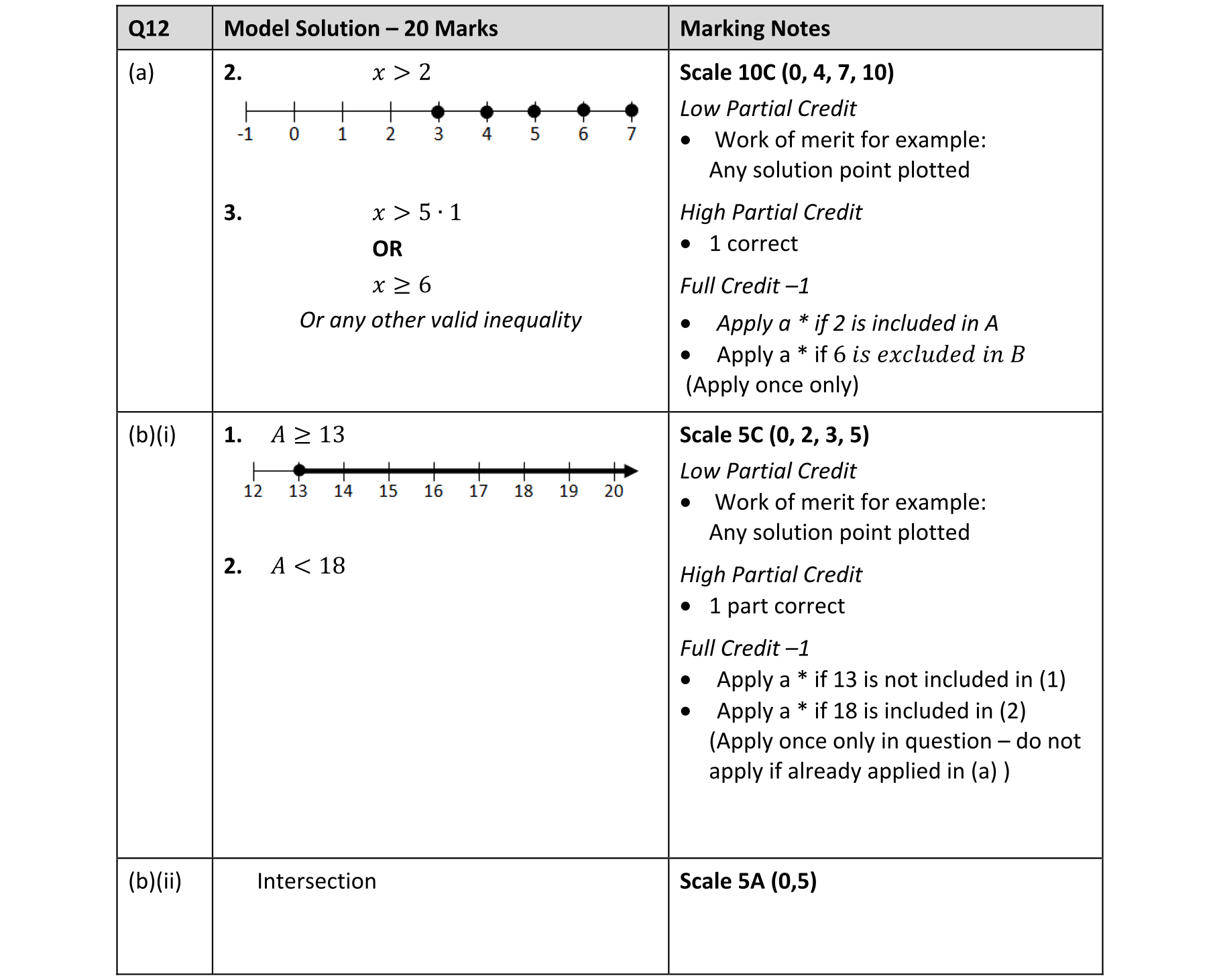 Solution for aaa7f391-fc7e-4dc5-879e-69f48cc751f9
