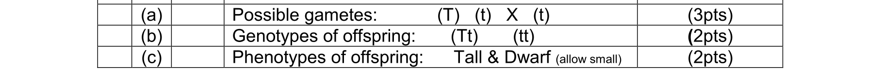 Solution for d7e8e5e7-3db5-45ef-8167-8c0edbb552e3