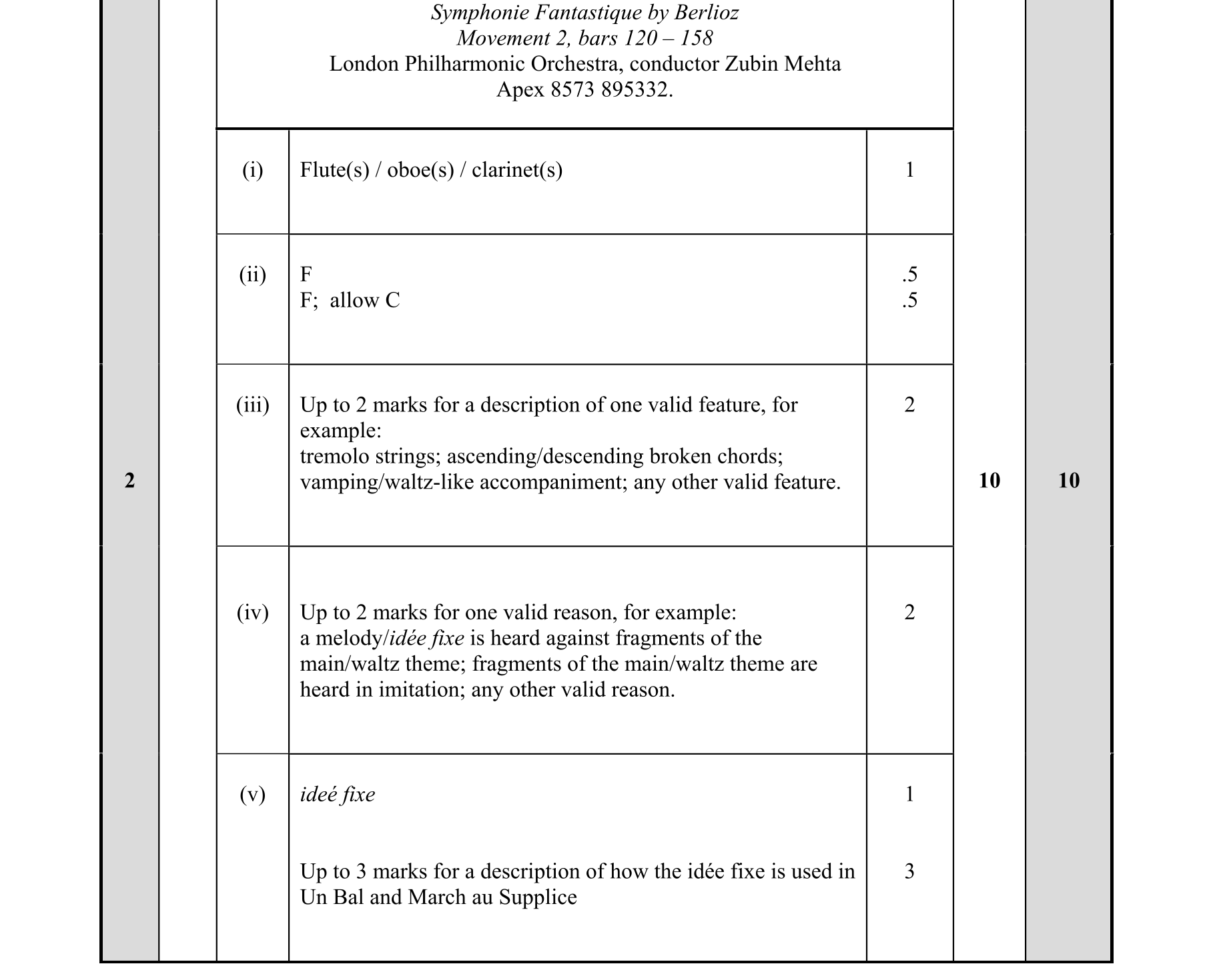 Solution for 9b55fcee-7bb9-4a31-9a7c-d9ad27f6f94f