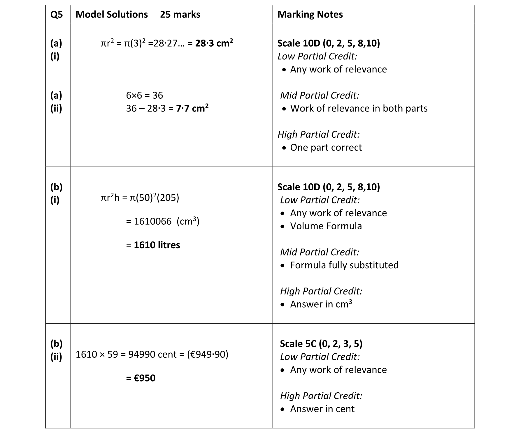 Solution for 0f2ad928-6840-41f5-9da7-5a70fe6863ae