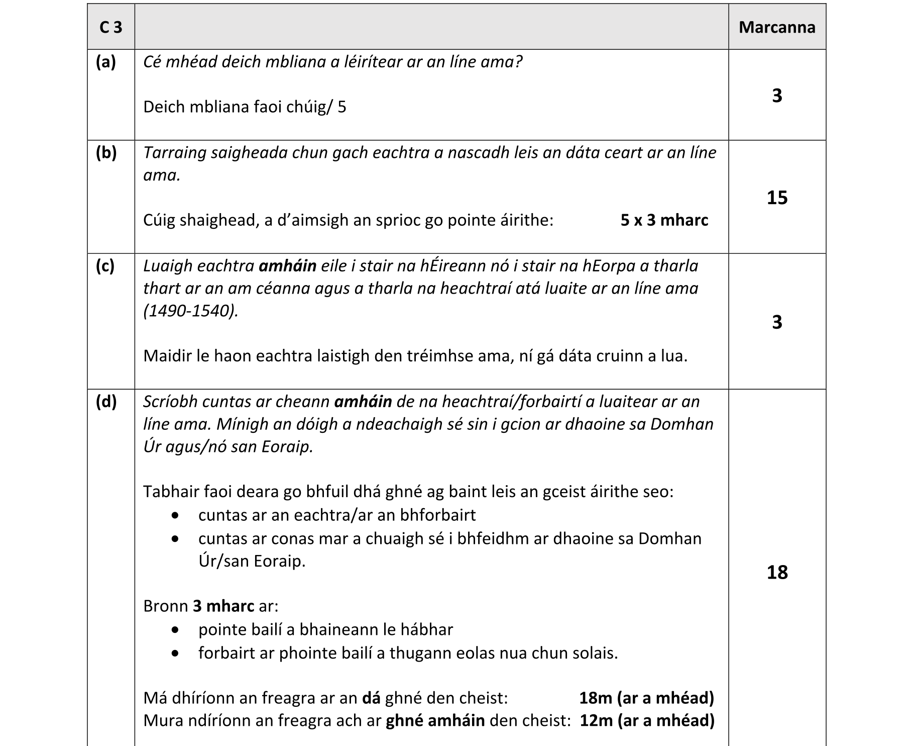 Solution for 08f1a0b3-2d64-4e66-9d2a-8919e94e9208