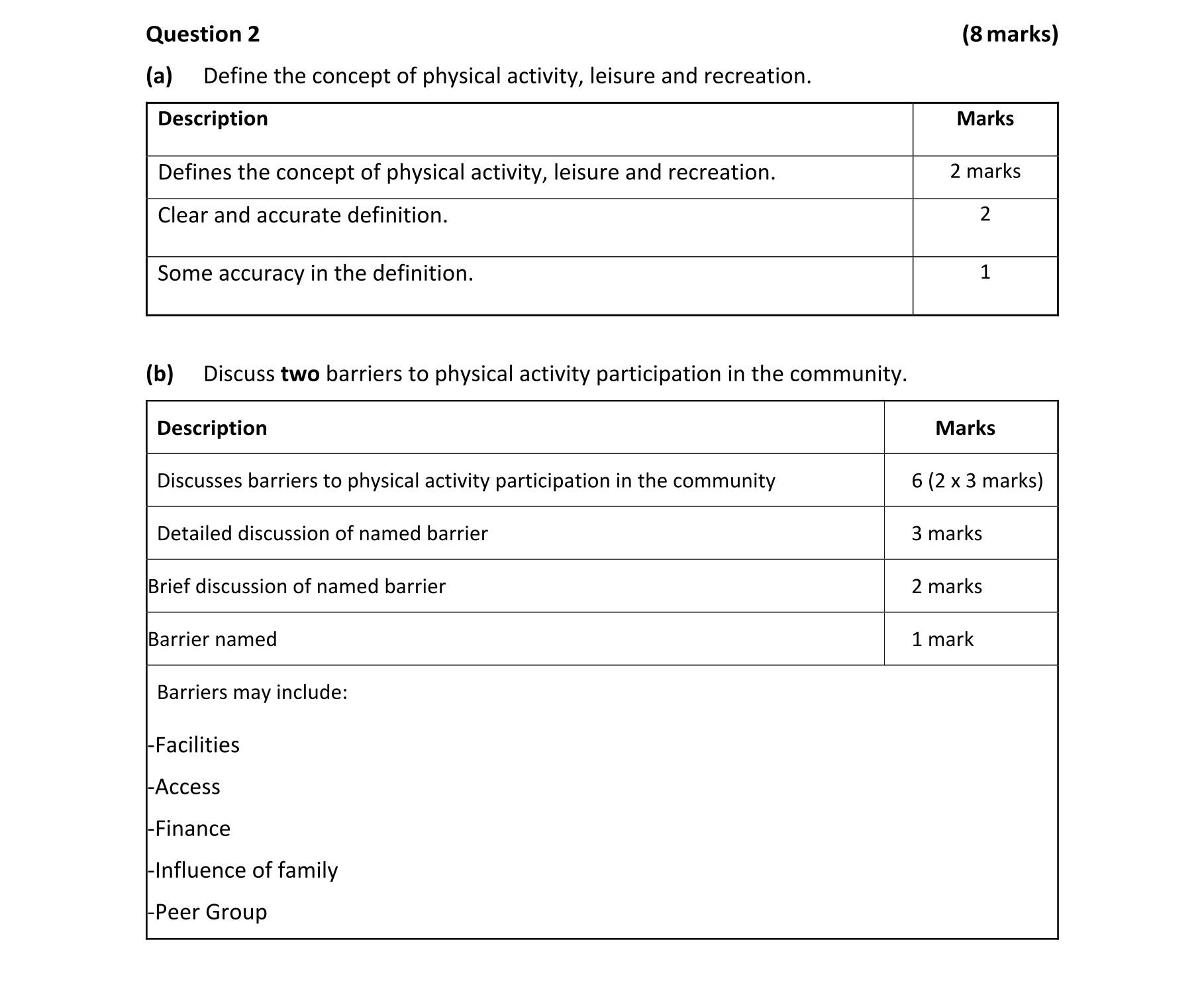 Solution for e9714a50-7e98-4c5e-9aeb-21ed0287c58e