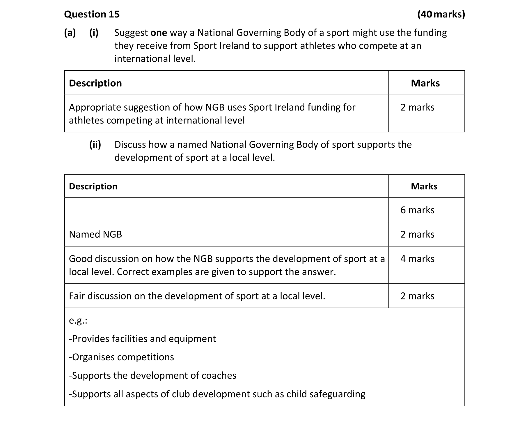 Solution for 94eb5ebf-afcd-445f-b65a-62b736b74feb