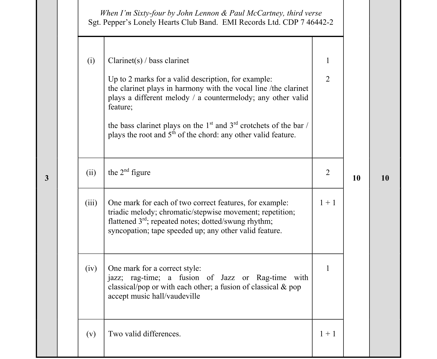 Solution for ceb86775-6f73-4496-8a7c-9f2abdd1c3f5