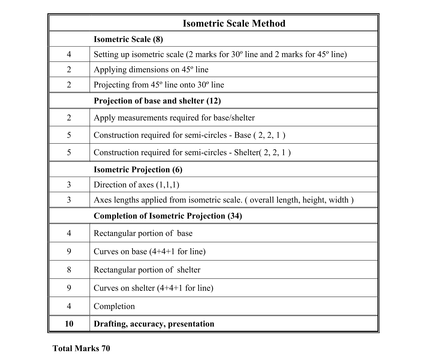 Solution for 9edb7361-a233-41d9-9102-277893c69ffb