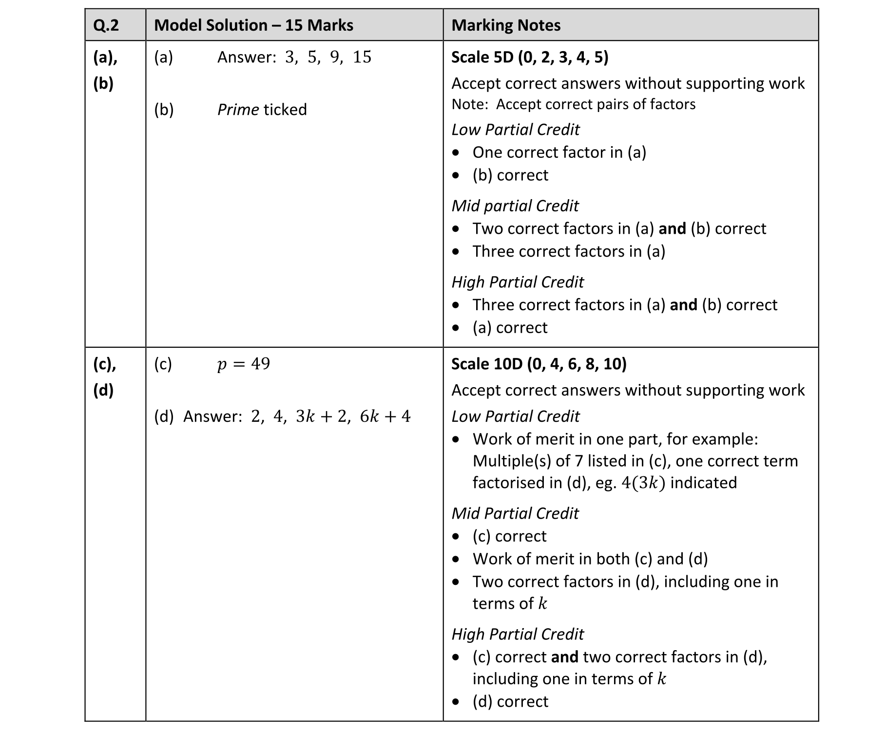 Solution for 037d52f6-6d38-42c8-bb6b-3c8c71635cc1