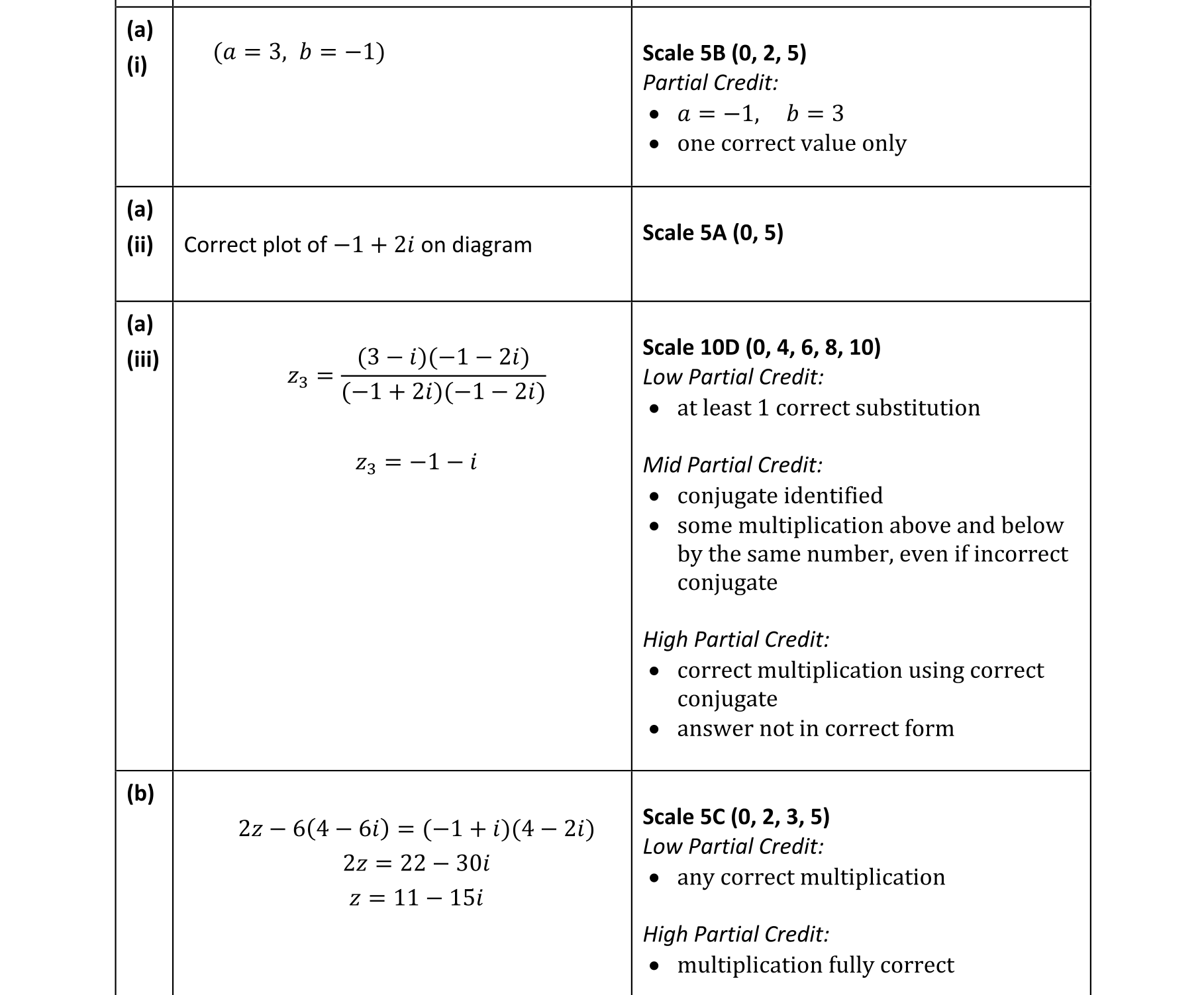 Solution for 5ce8dbe2-27fb-4f8c-86fe-d49773d03dd9