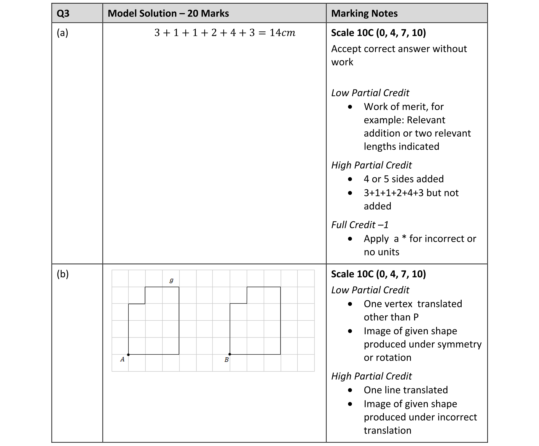 Solution for d5d89409-1e0b-4412-8167-b688544a6bf7