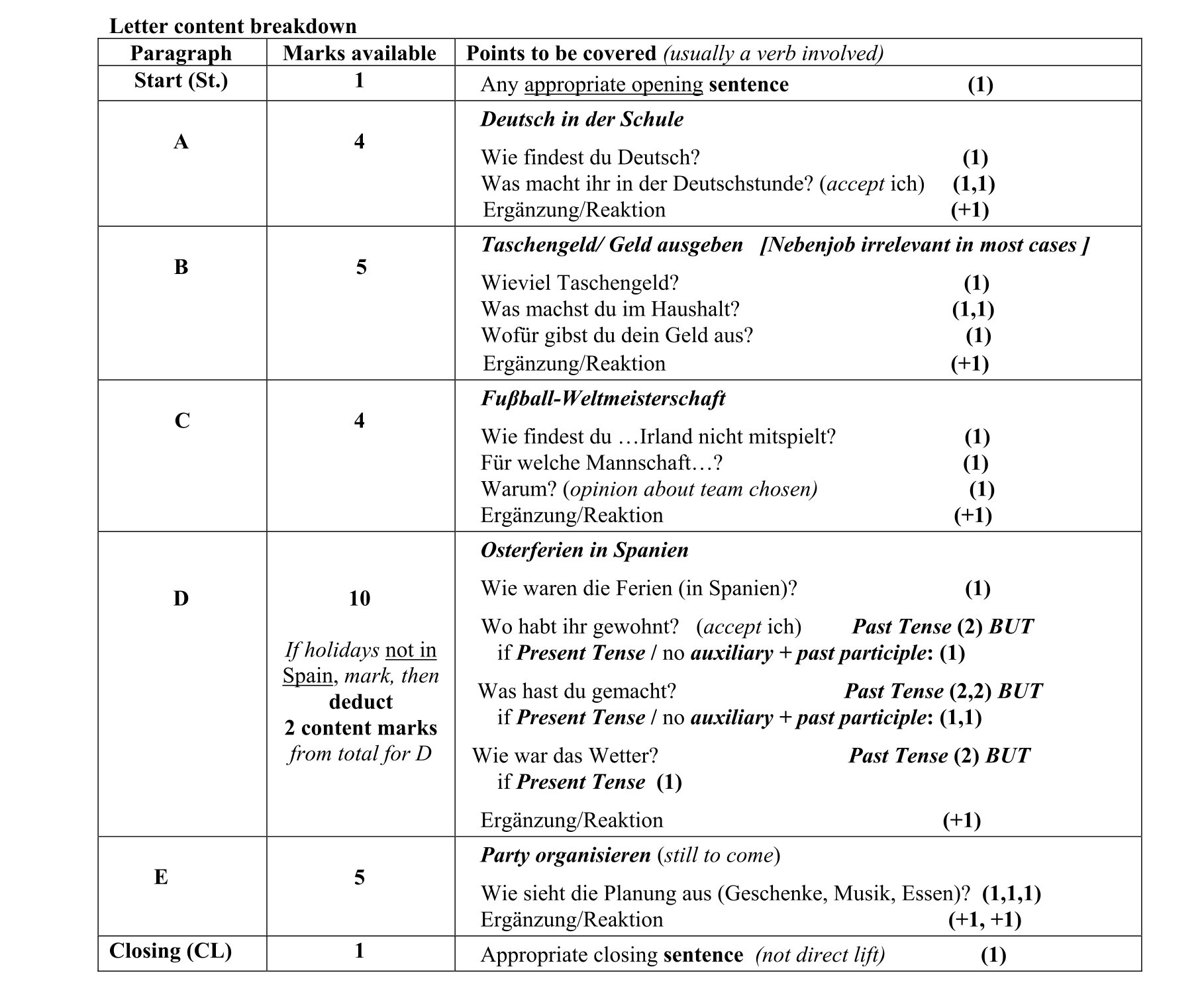 Solution for 4d2129da-7654-4465-bf93-0ca825958bbe
