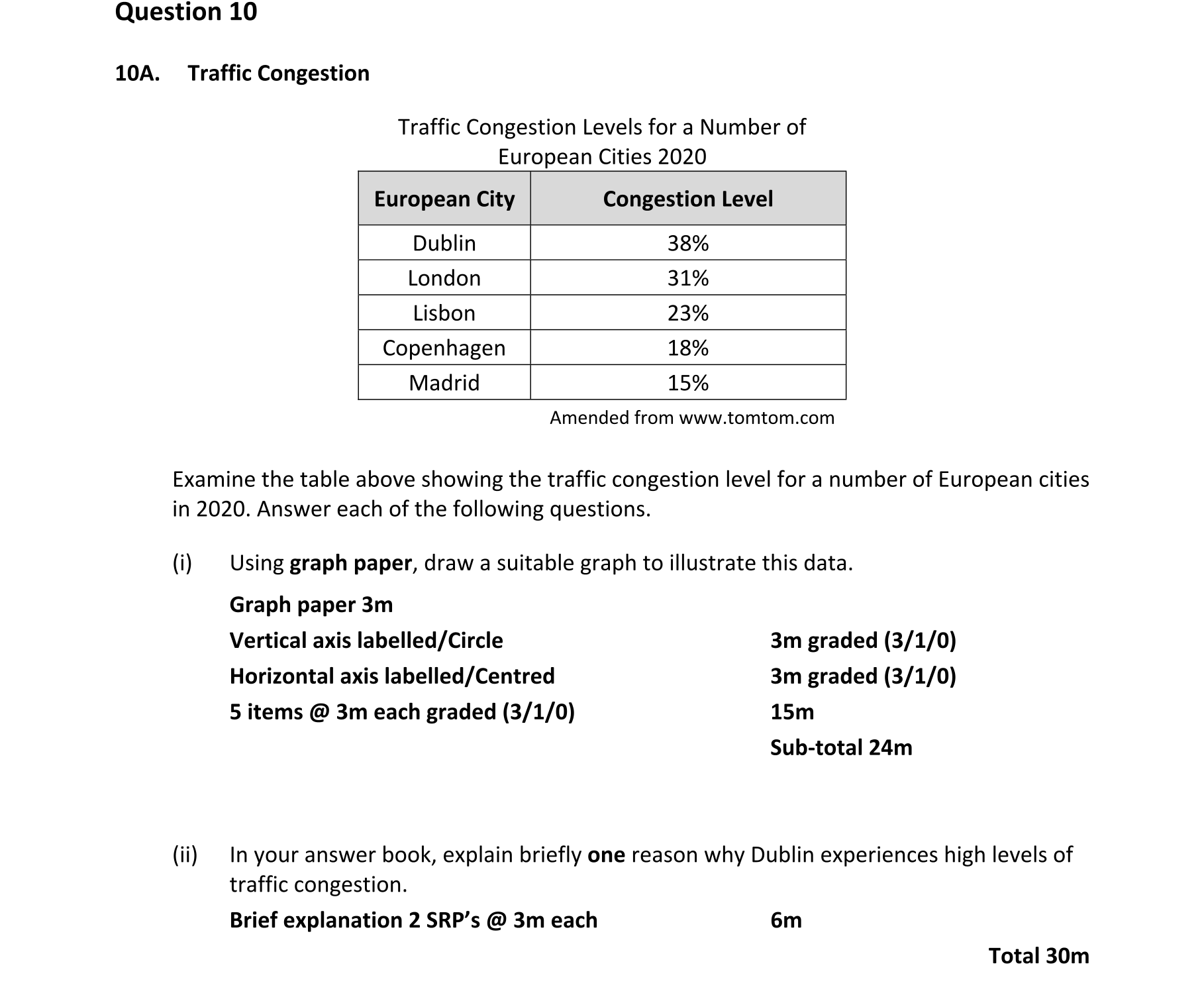 Solution for 7fe46c56-eb41-41ed-9924-febfd772f35f