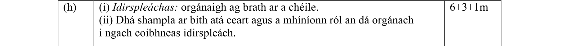 Solution for ae662ef3-f674-4e32-b309-d150386faffd