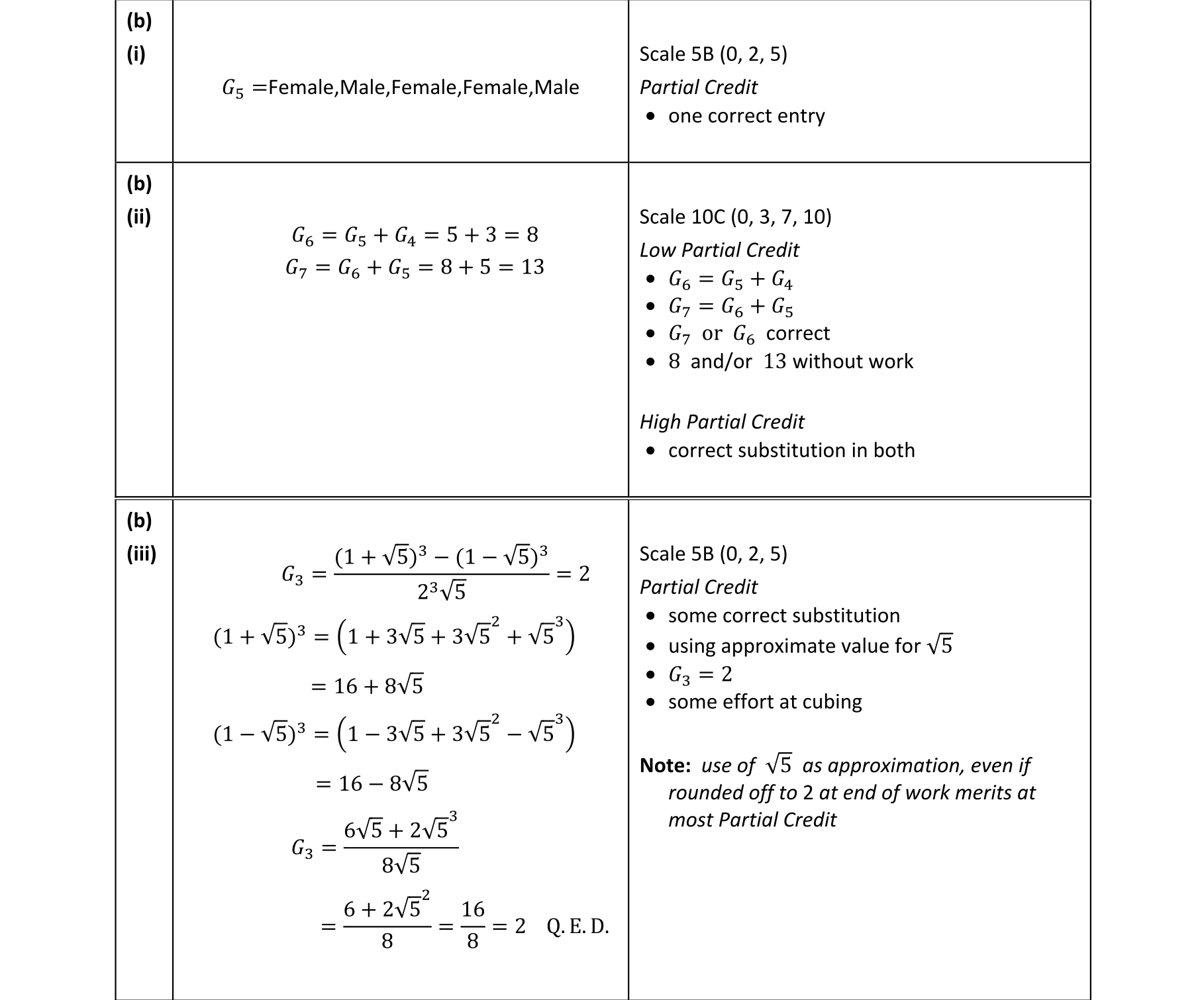 Solution for 1c9a4260-4787-463c-b890-484e2a400bfe
