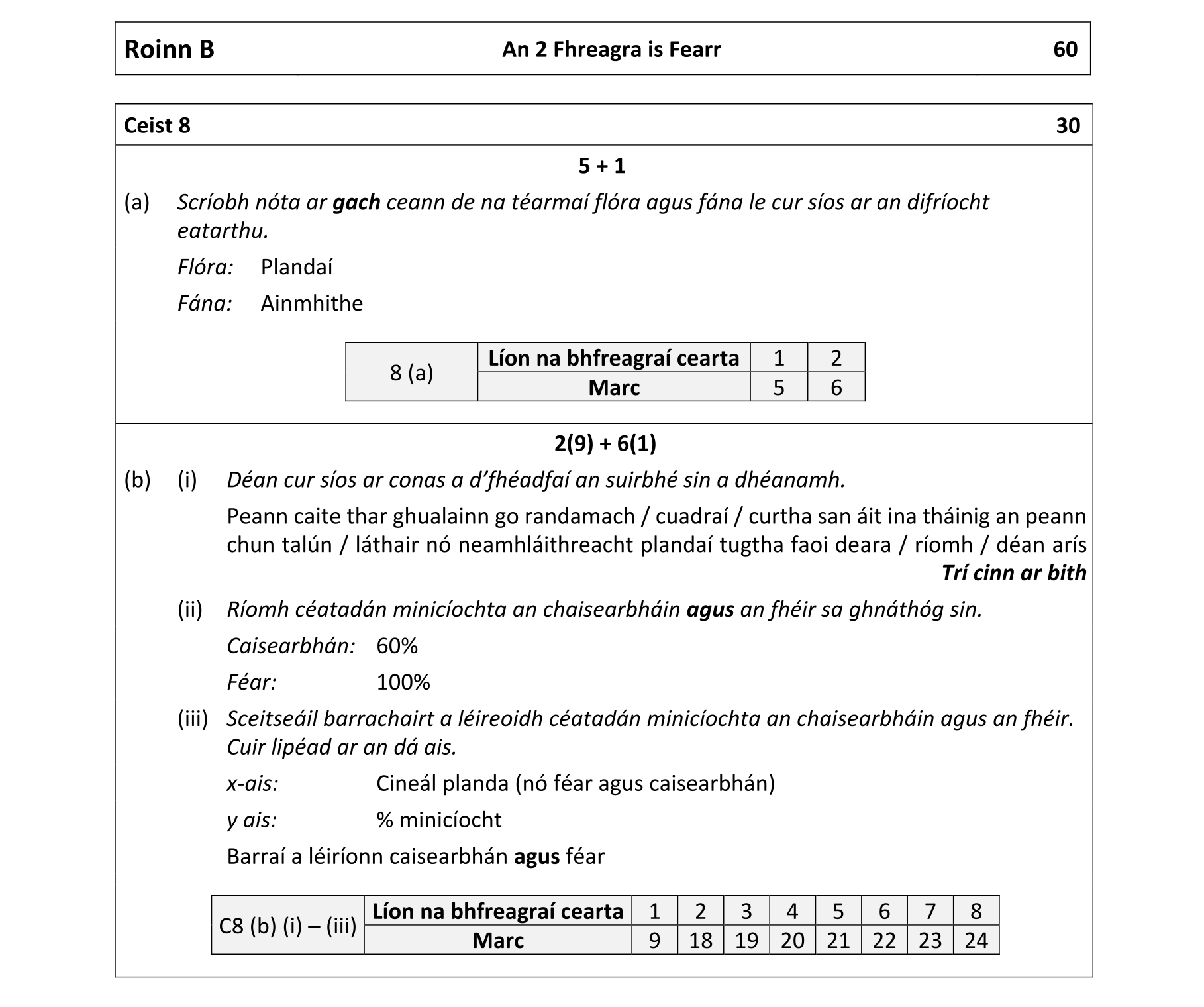 Solution for a9d32534-d529-49f0-b7ae-f126f04a2408