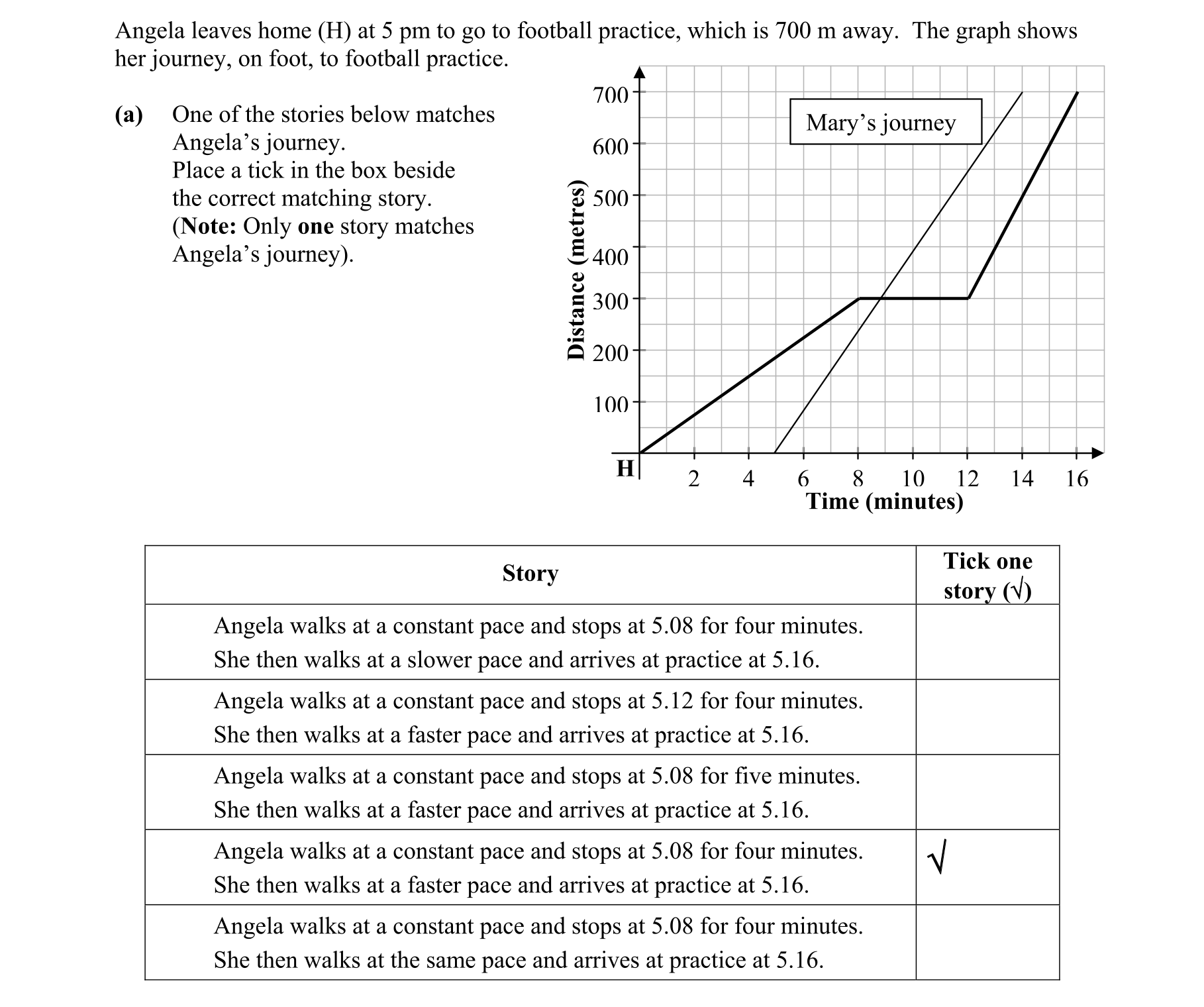 Solution for d0252c8e-0d9f-441f-9e61-8b2212d5ae74