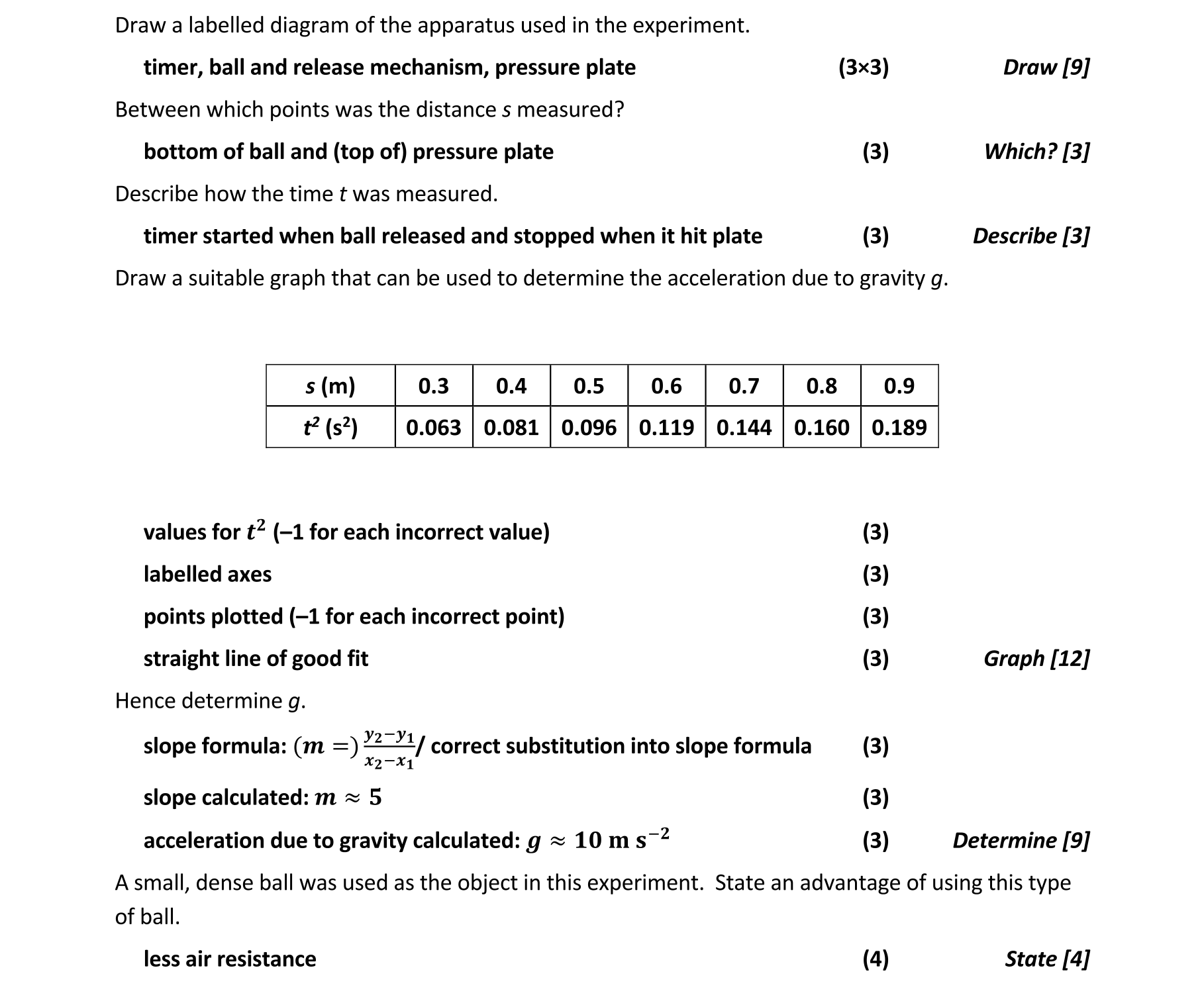 Solution for 65426aca-754c-4fd4-9fe0-f78d21838604