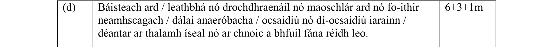 Solution for 435633e6-60f0-4b43-bea4-599b08e60338