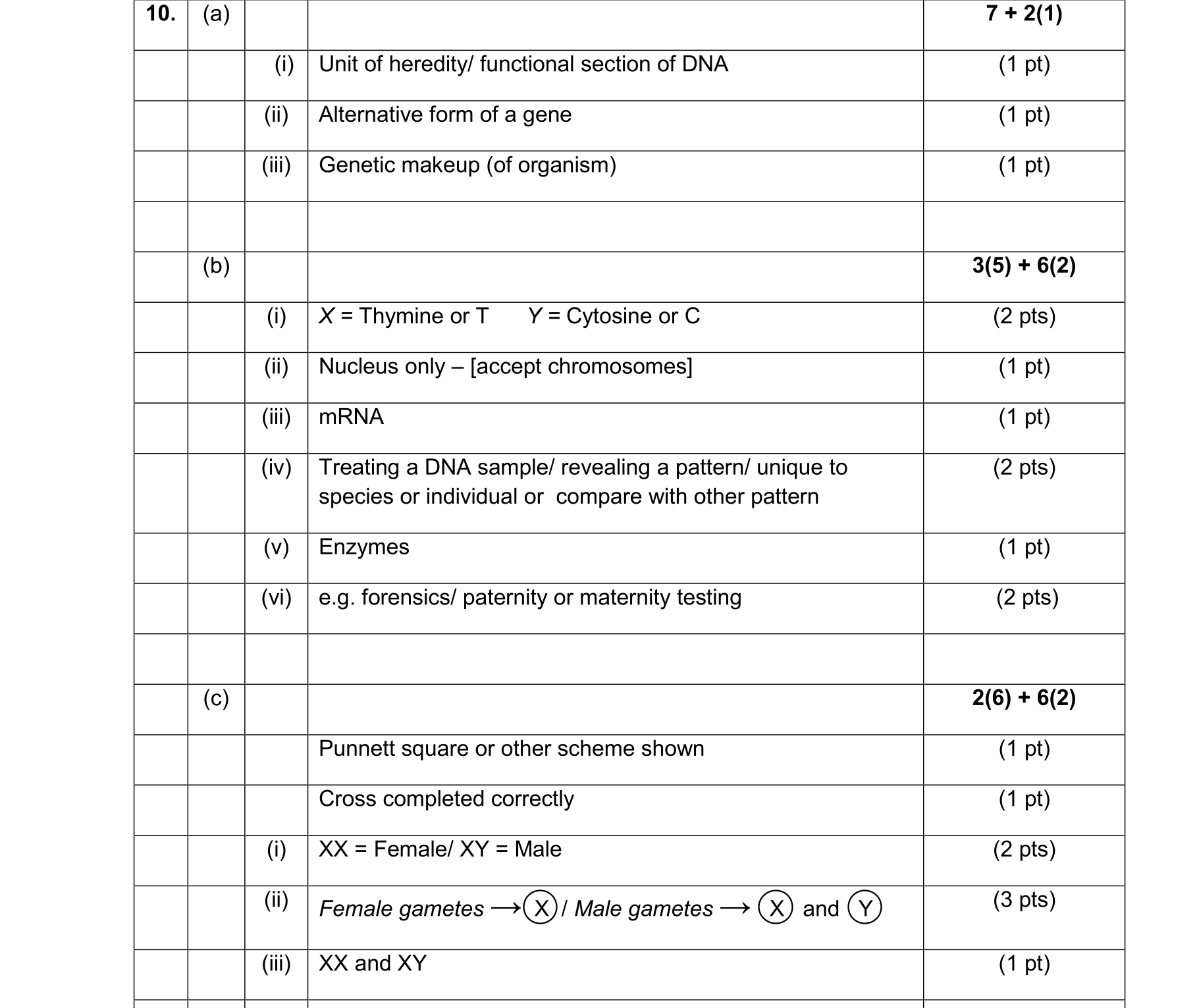 Solution for de20bbbd-b28a-46dc-a232-9f06a3b9f9e4
