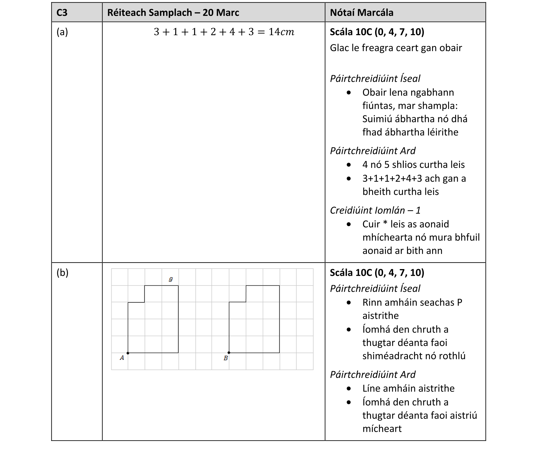 Solution for 53f0aff7-a19c-4e32-ab20-1e932a3bebca