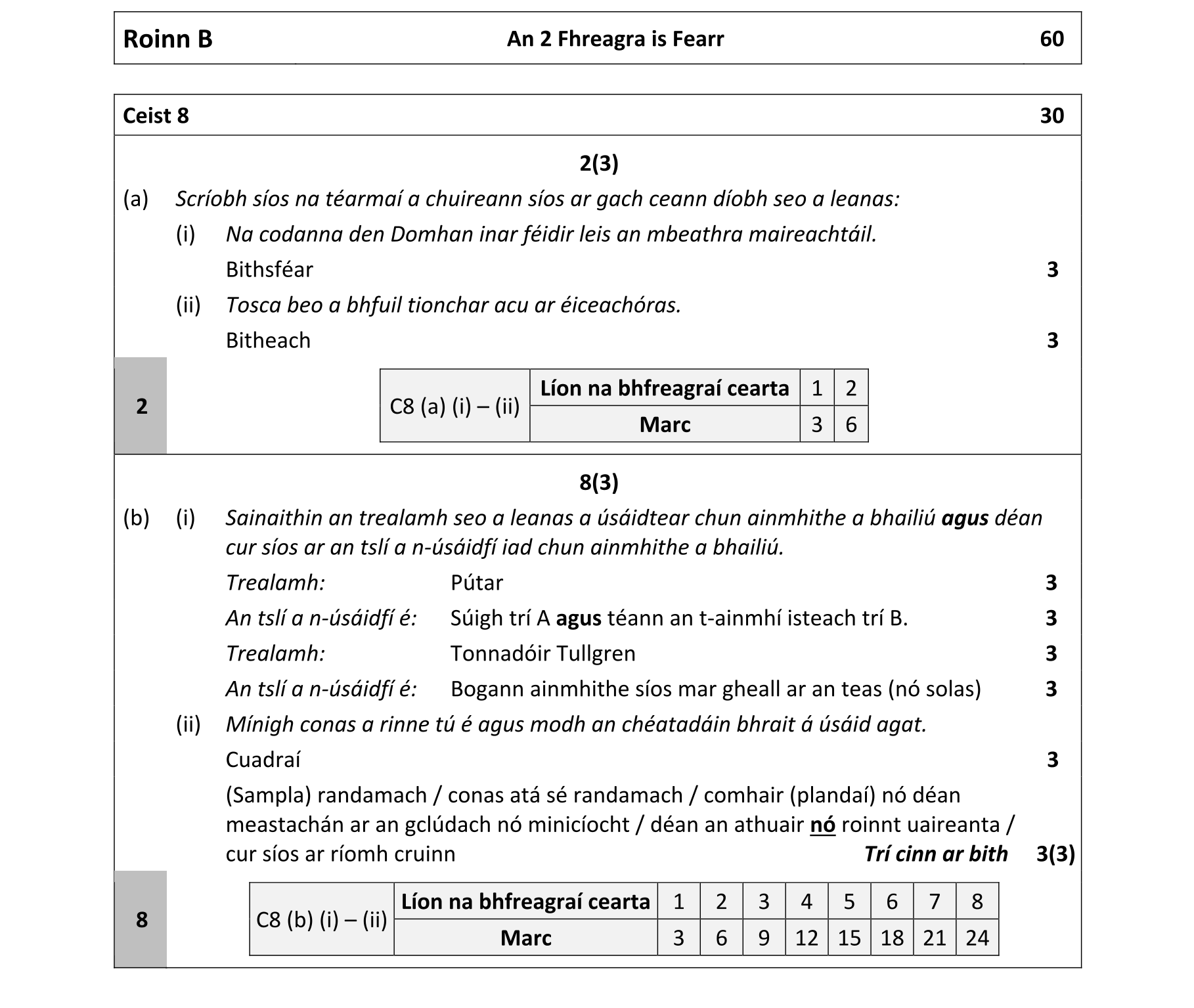 Solution for 8622aced-ef6a-4076-9ac5-39b6f3844554