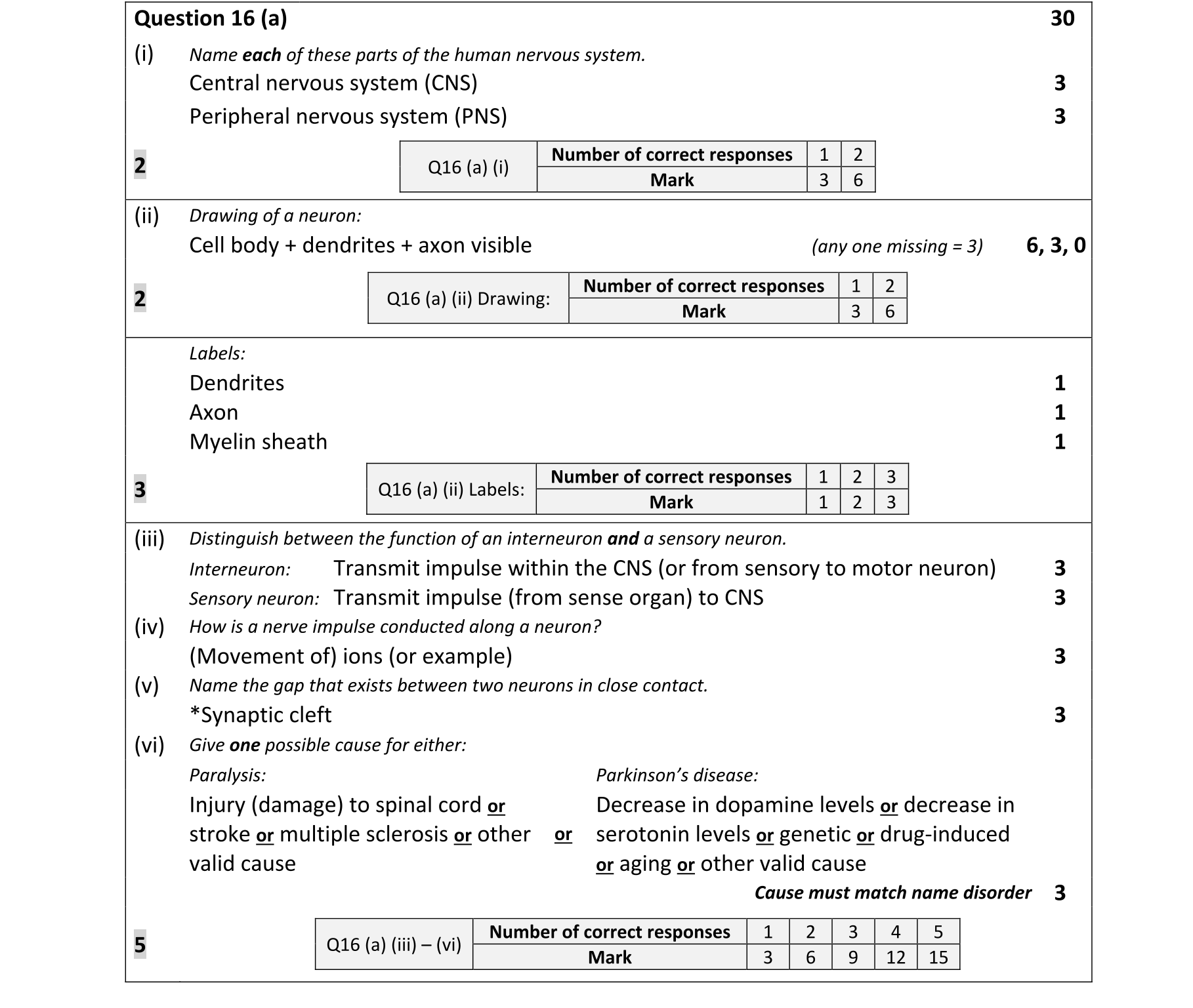 Solution for 45464073-0c12-4255-91c6-20bd16b55e9c