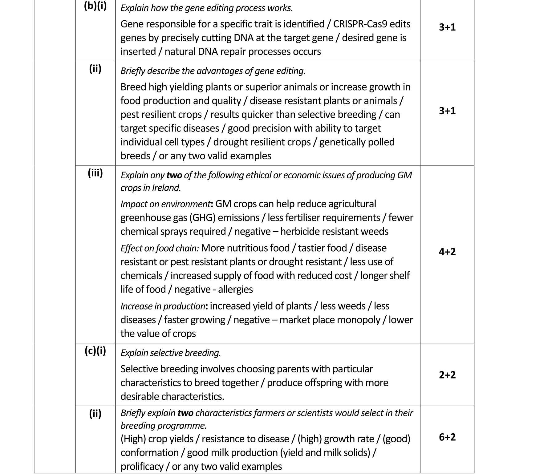Solution for fce0279f-be12-44eb-a571-f2d978735fdc
