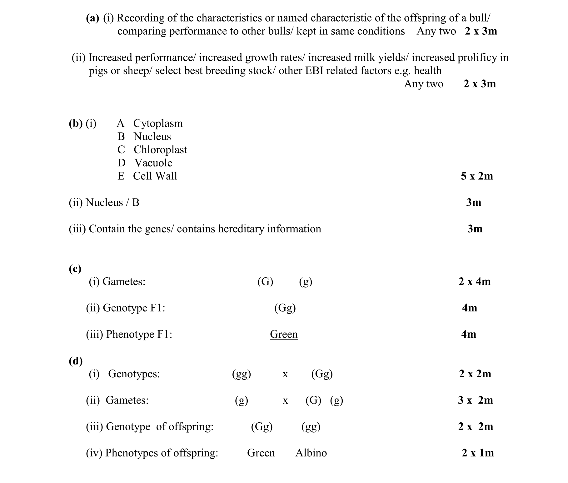 Solution for b0440718-4bf5-4966-abfc-9fba0ce3ec76