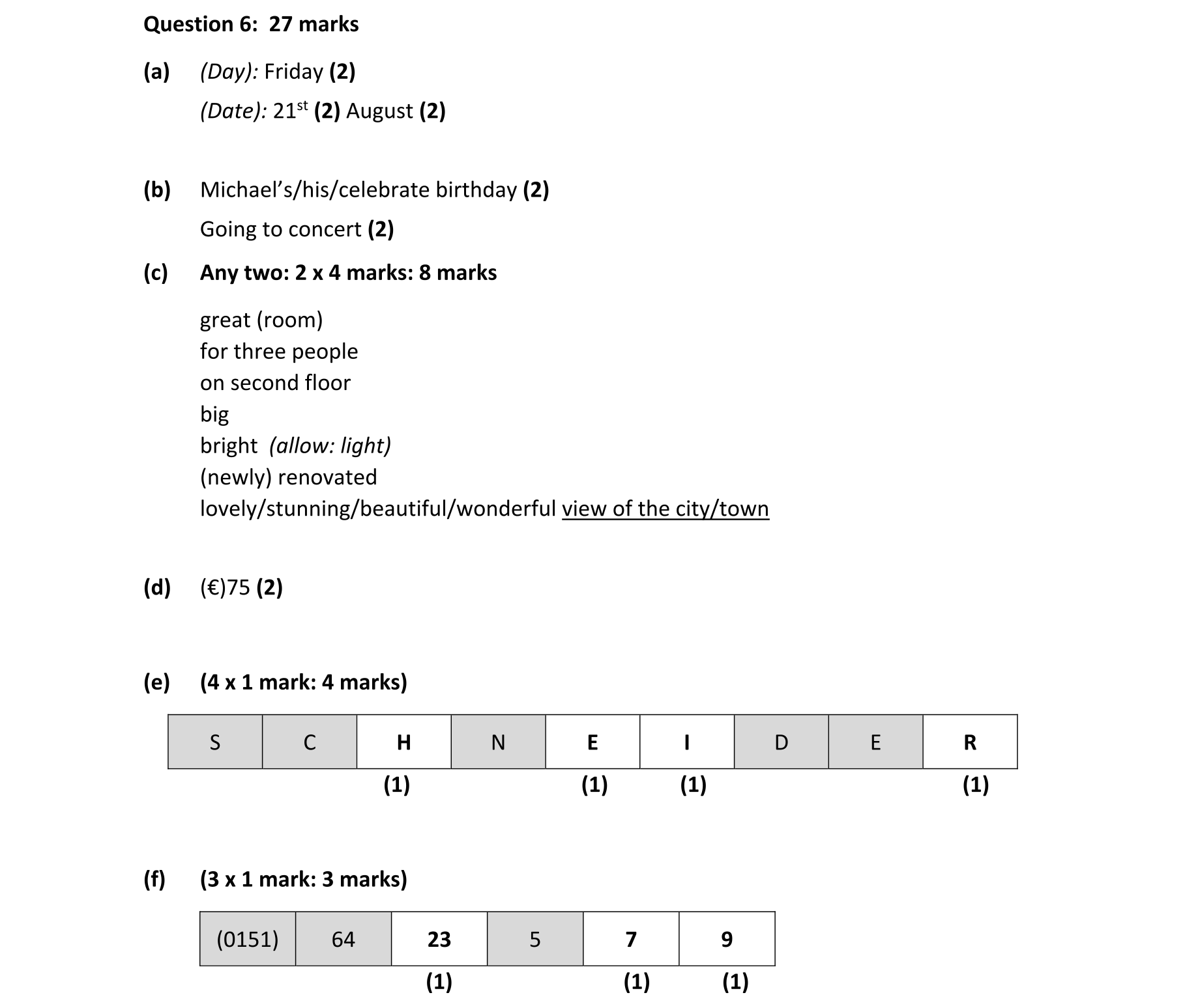 Solution for fa781e68-2610-4c91-b72f-6b762d98369f
