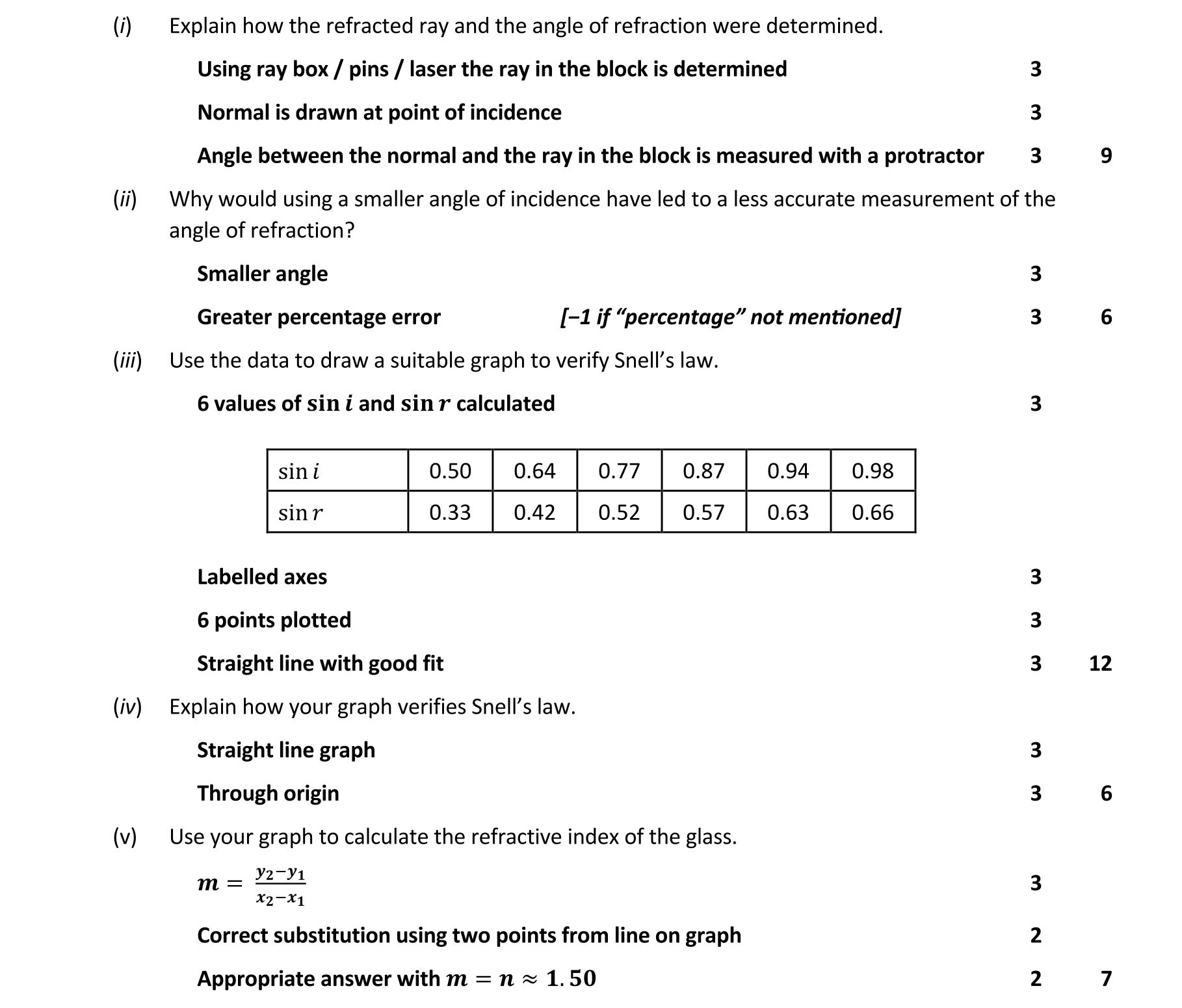 Solution for a65acad5-8733-4f46-ba50-b821e1070c93