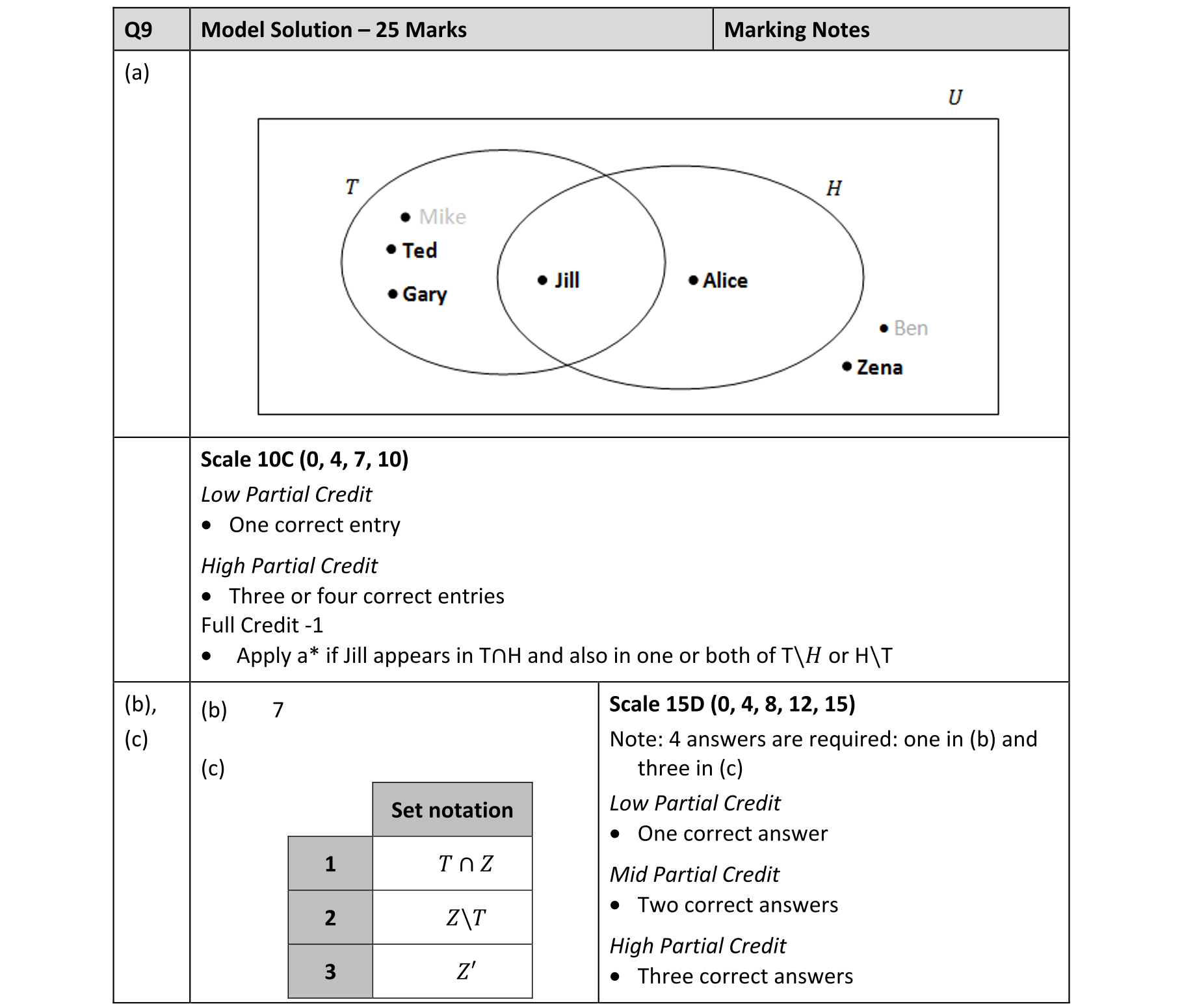 Solution for f8eb08b4-cc61-4a3f-8d92-e3c232525b72