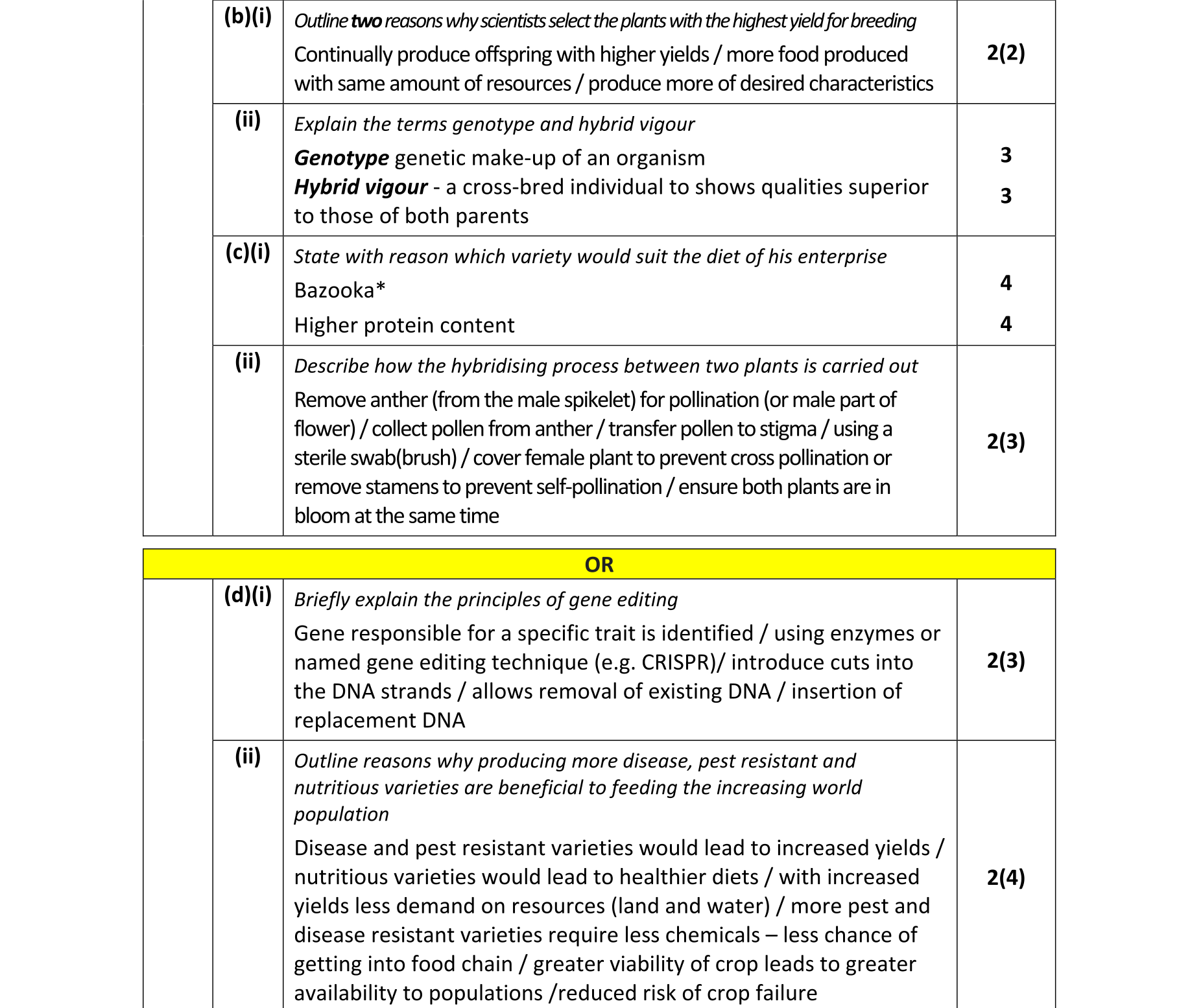 Solution for 3cffdd79-4f83-431c-9a5a-b87f874d8e07