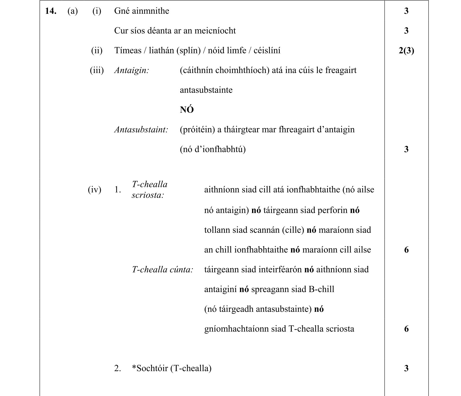 Solution for a545305d-84ba-4d52-bcda-f8d6fa17db3c