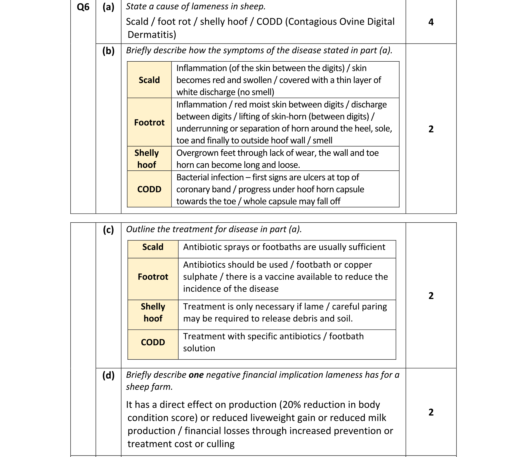 Solution for 2e8ca82a-6f58-4bd6-8520-76c896079061