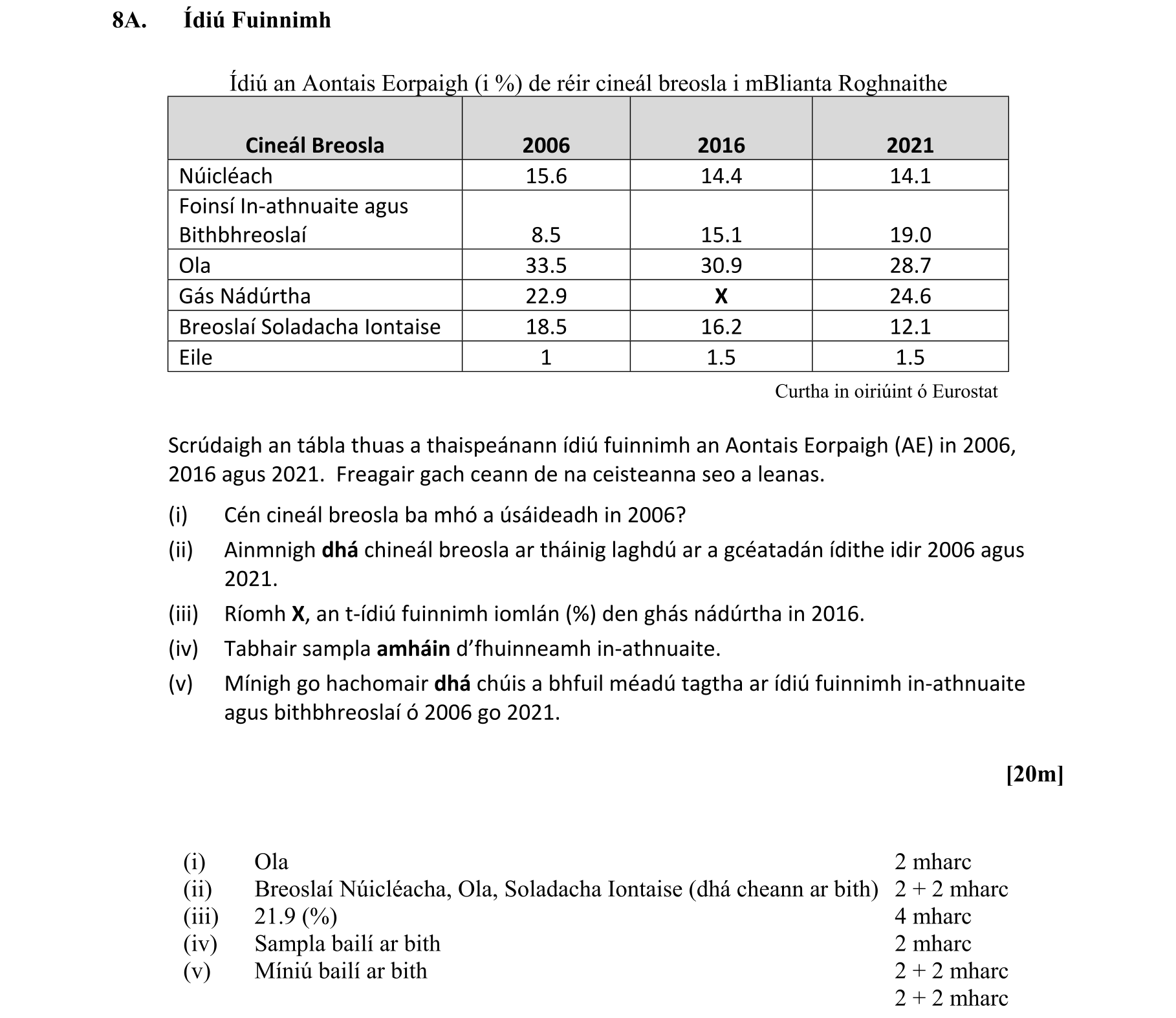 Solution for 659eb4b7-a07f-4d9d-b1cc-dfdeb976b53e