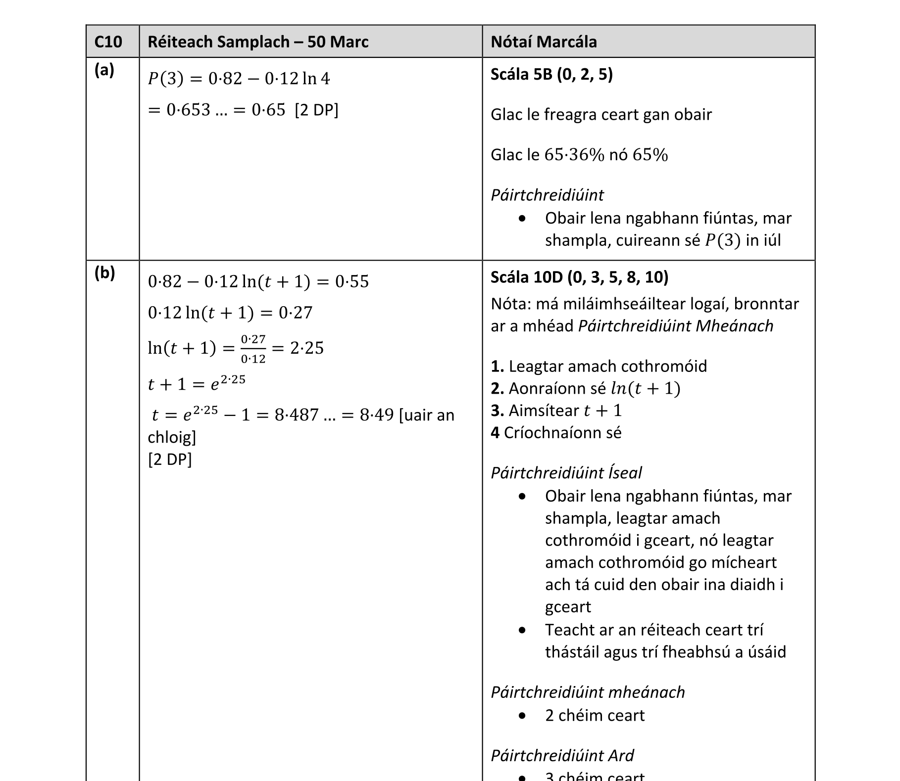 Solution for e3b4fb0e-f5f3-4a93-9ecd-0078a3cb7247