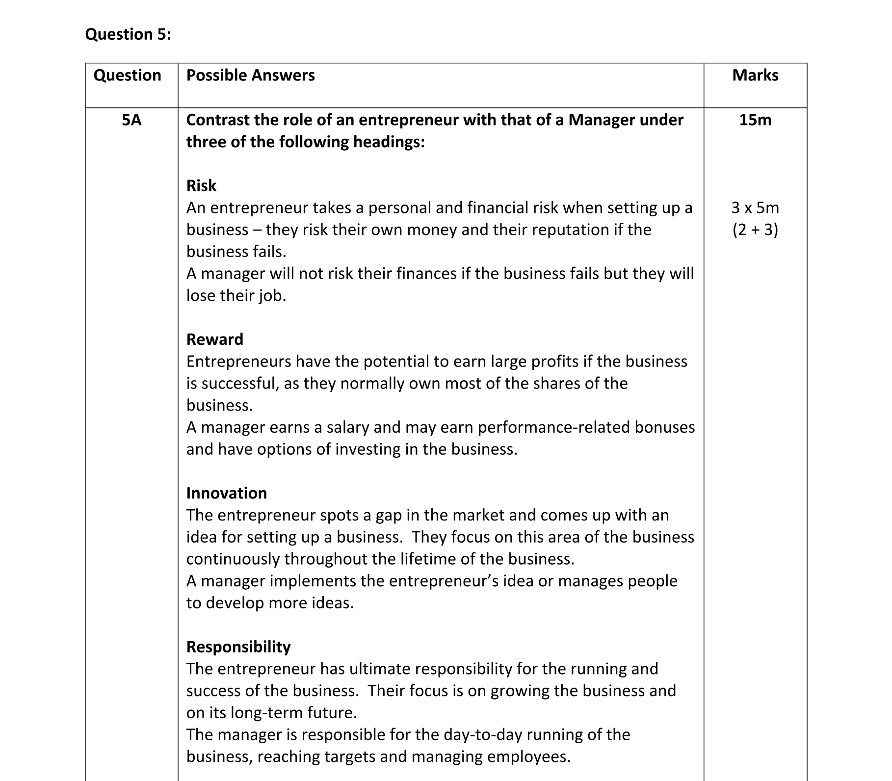 Solution for 9199a163-d058-4ba8-98e3-3b7f17512dc1