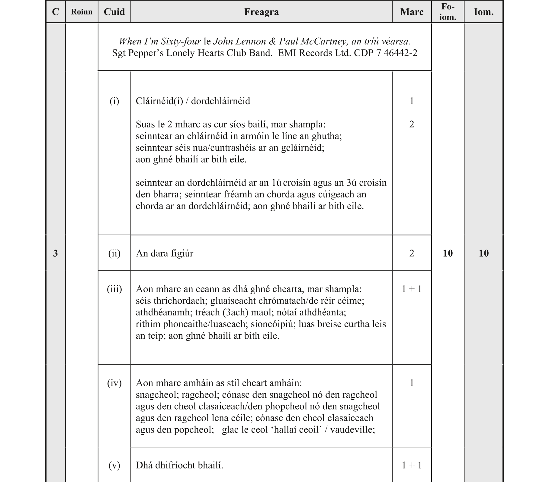 Solution for e9a8c818-2b13-448f-b7fb-af082dd784e8