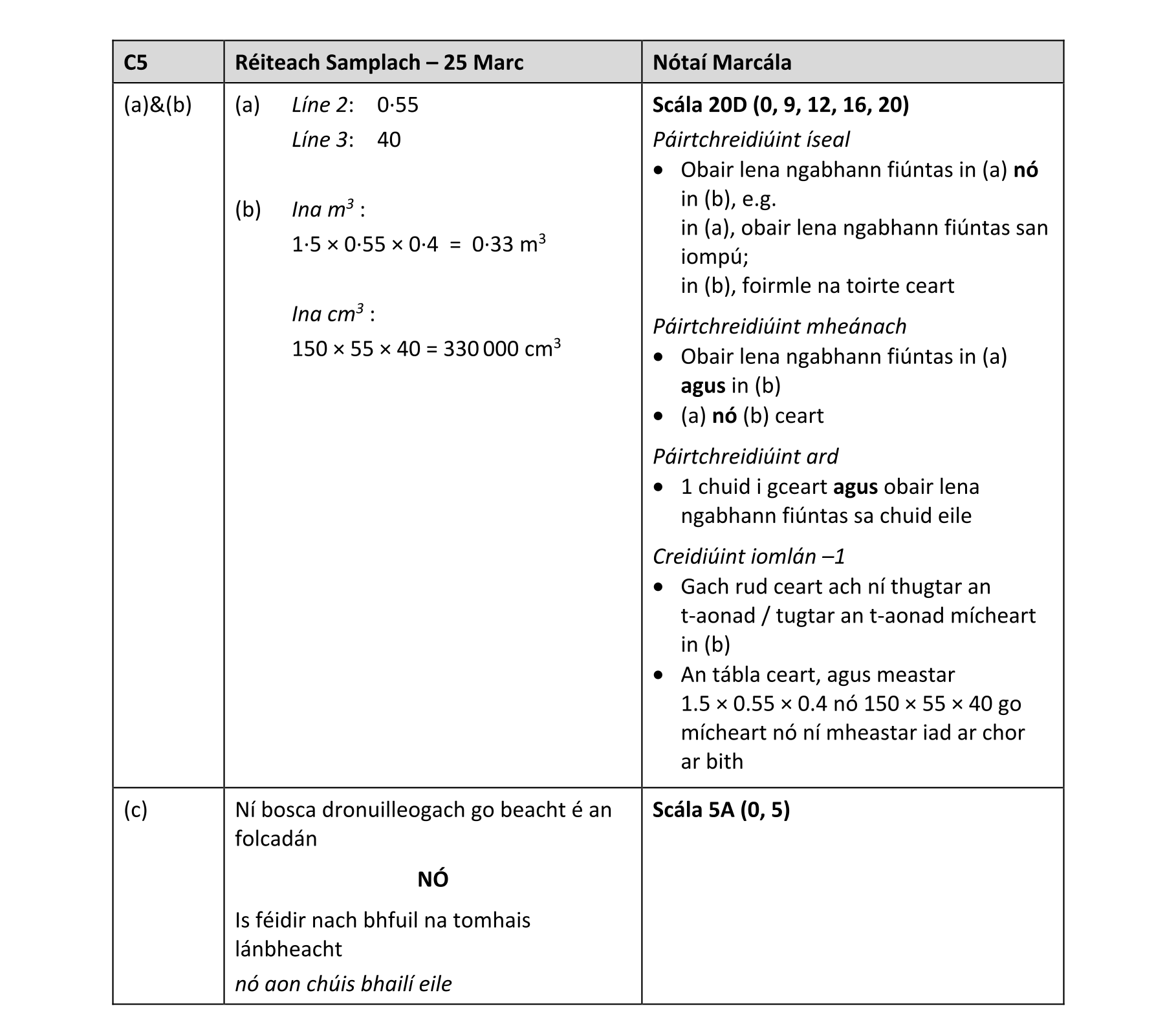 Solution for b35d4c3f-6f22-4157-828e-b3356a7c8835