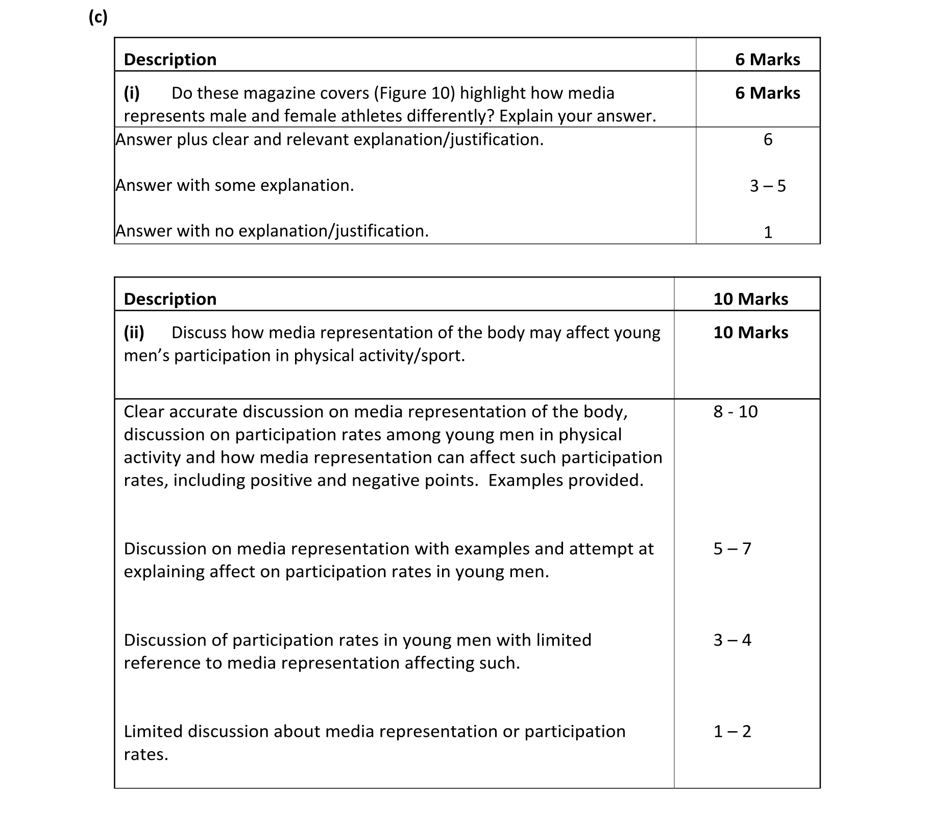 Solution for 817b3cbc-64e6-430d-b917-63e103dd3a79