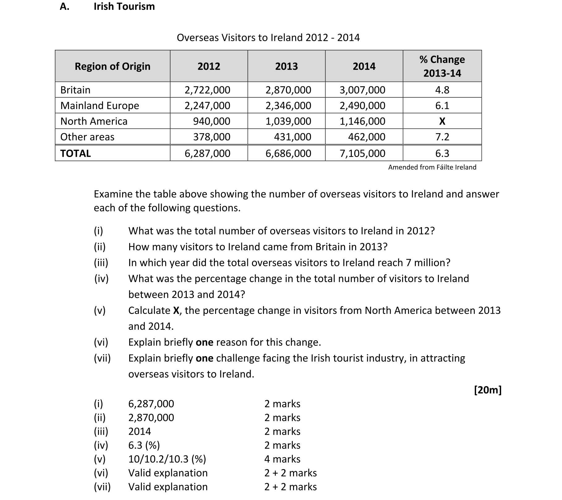 Solution for b175bbeb-9141-4bf3-8628-1b59dd6808ba