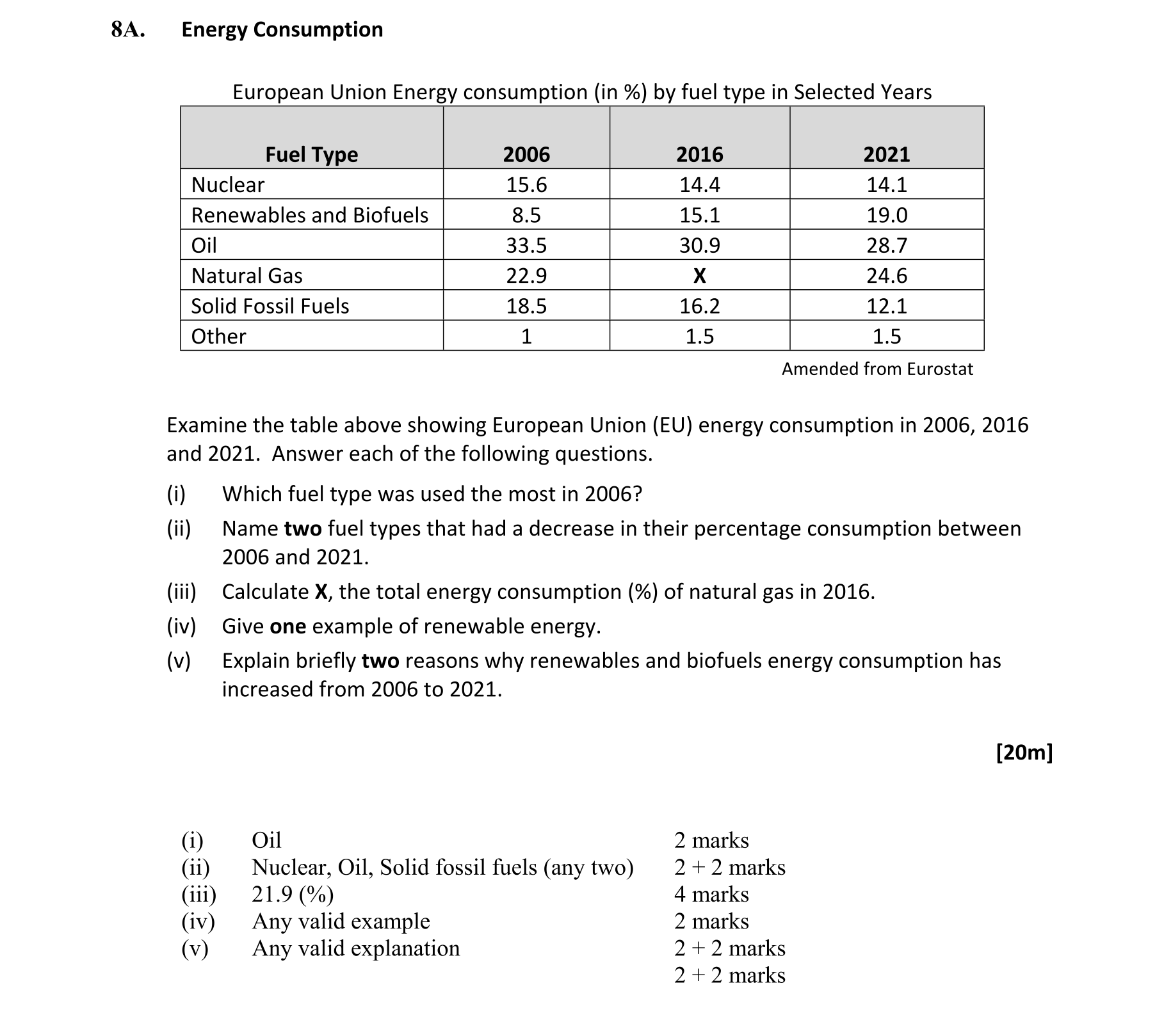 Solution for 02eda232-be48-4f56-bec4-902b5d197313