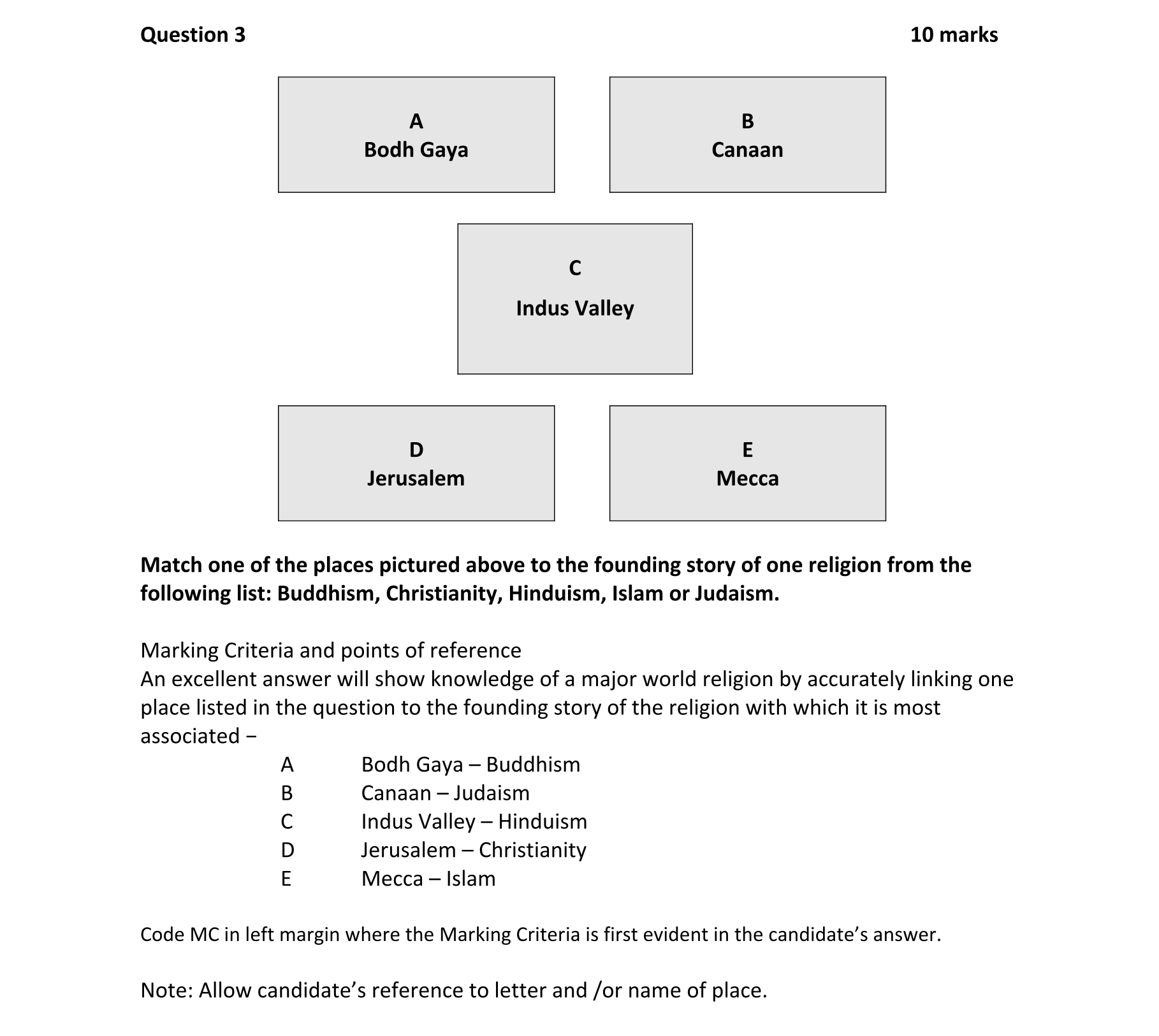 Solution for d55af13b-232d-45af-be8f-5d4d21f10899