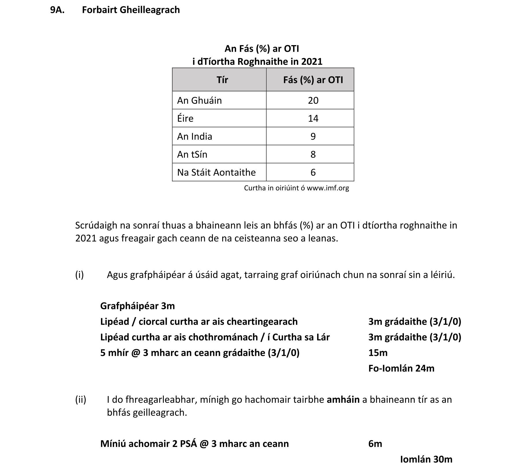 Solution for 159af71f-0311-42e4-bccc-ac44ca570ab7