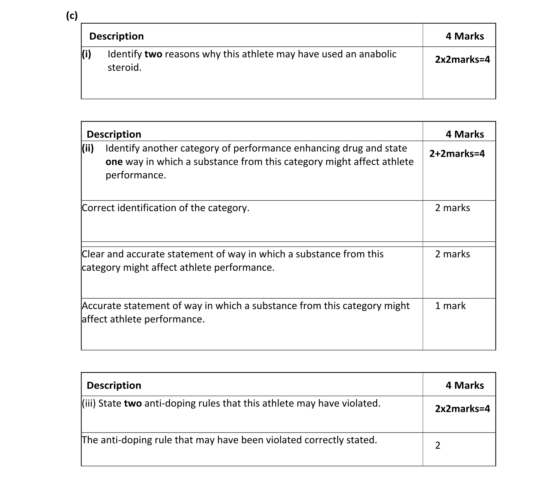 Solution for cb948845-6989-4482-ac4f-f3c40200f826