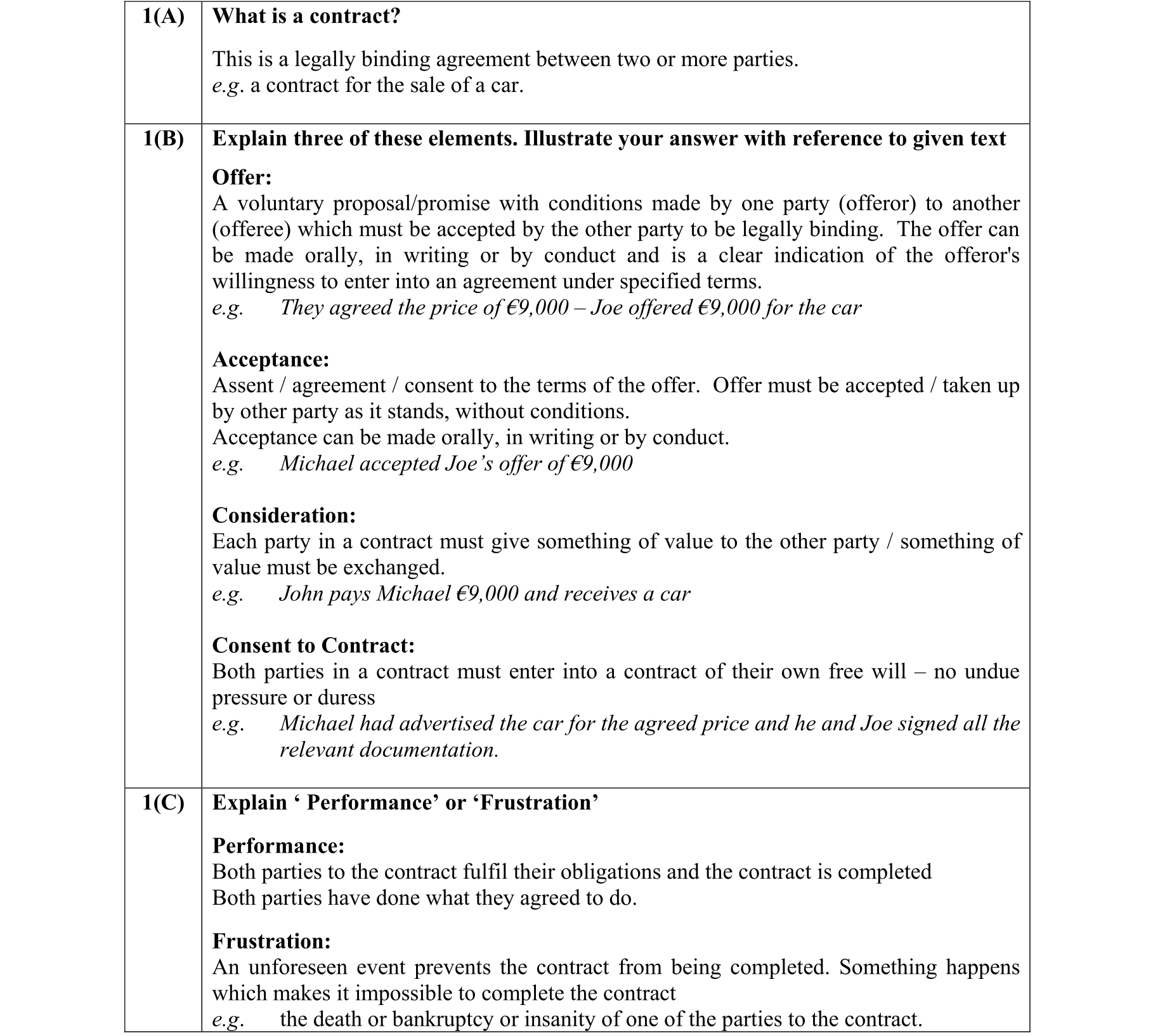 Solution for 31b98006-51d0-408d-ac30-23a4ff936012